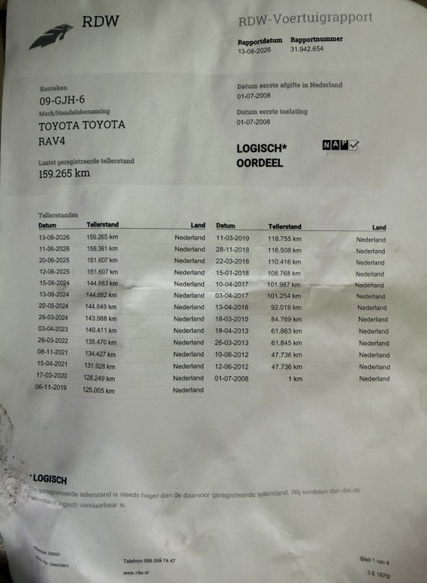 Foto van Toyota Toyota Rav4