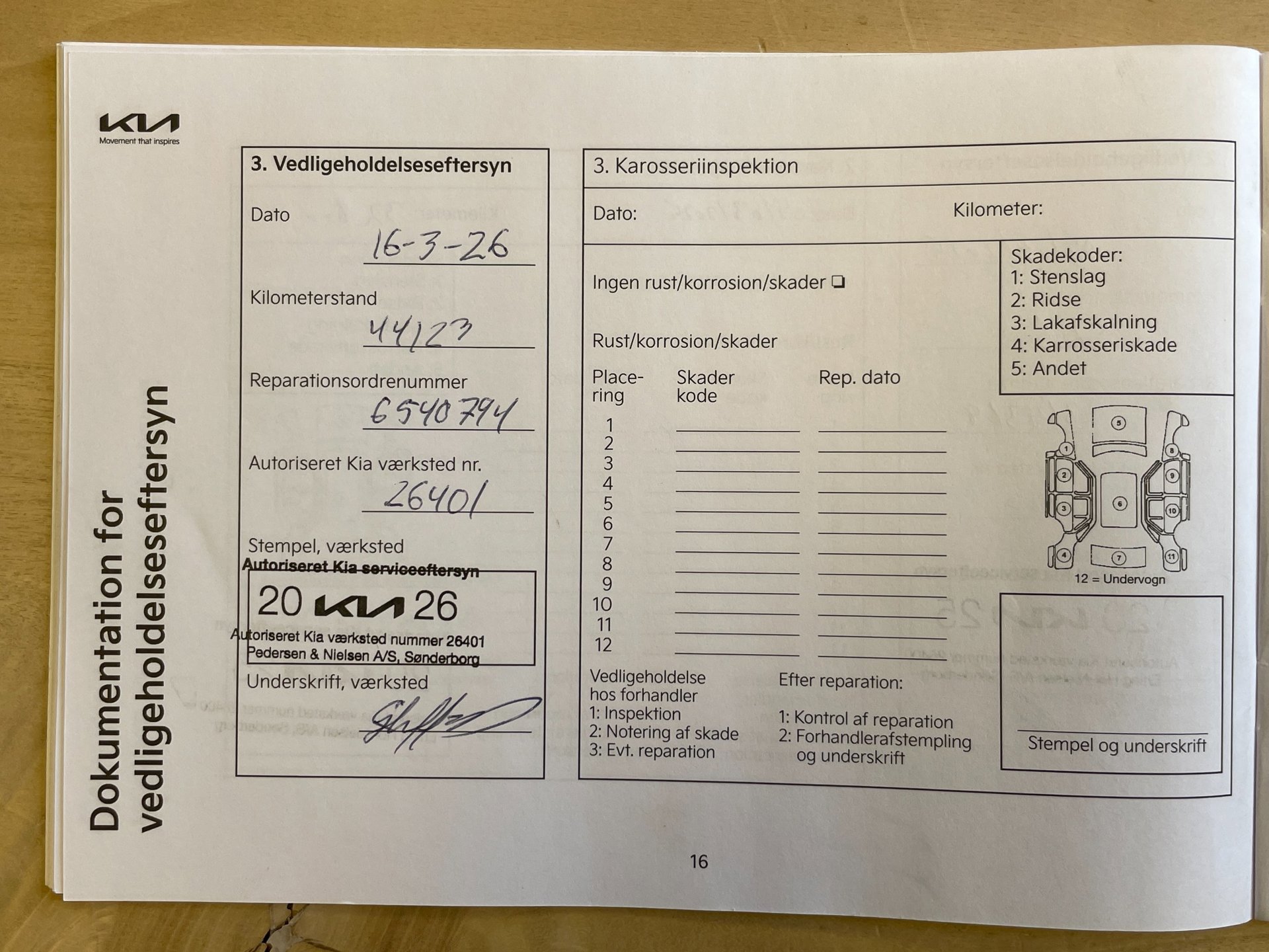 Foto van Kia Ceed
