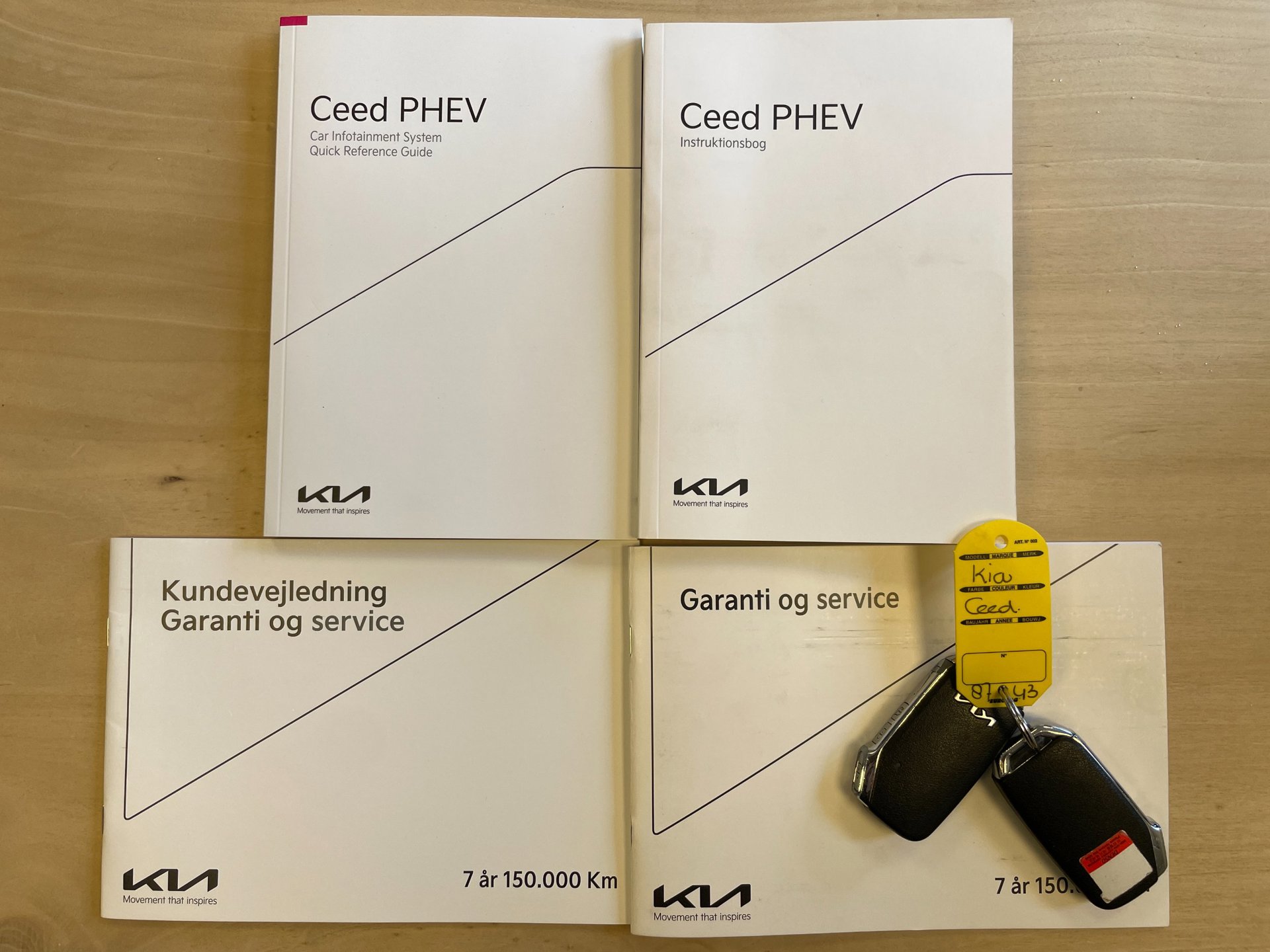 Foto van Kia Ceed