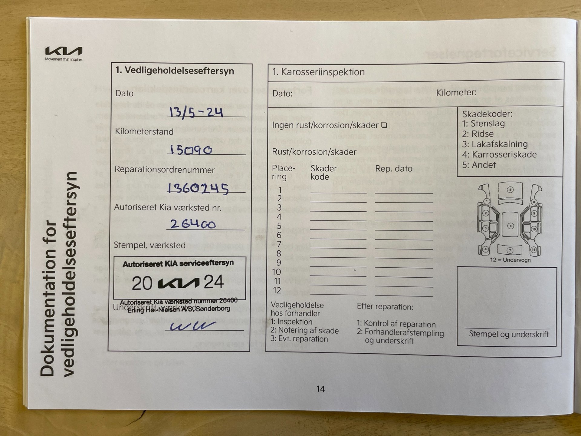 Foto van Kia Ceed