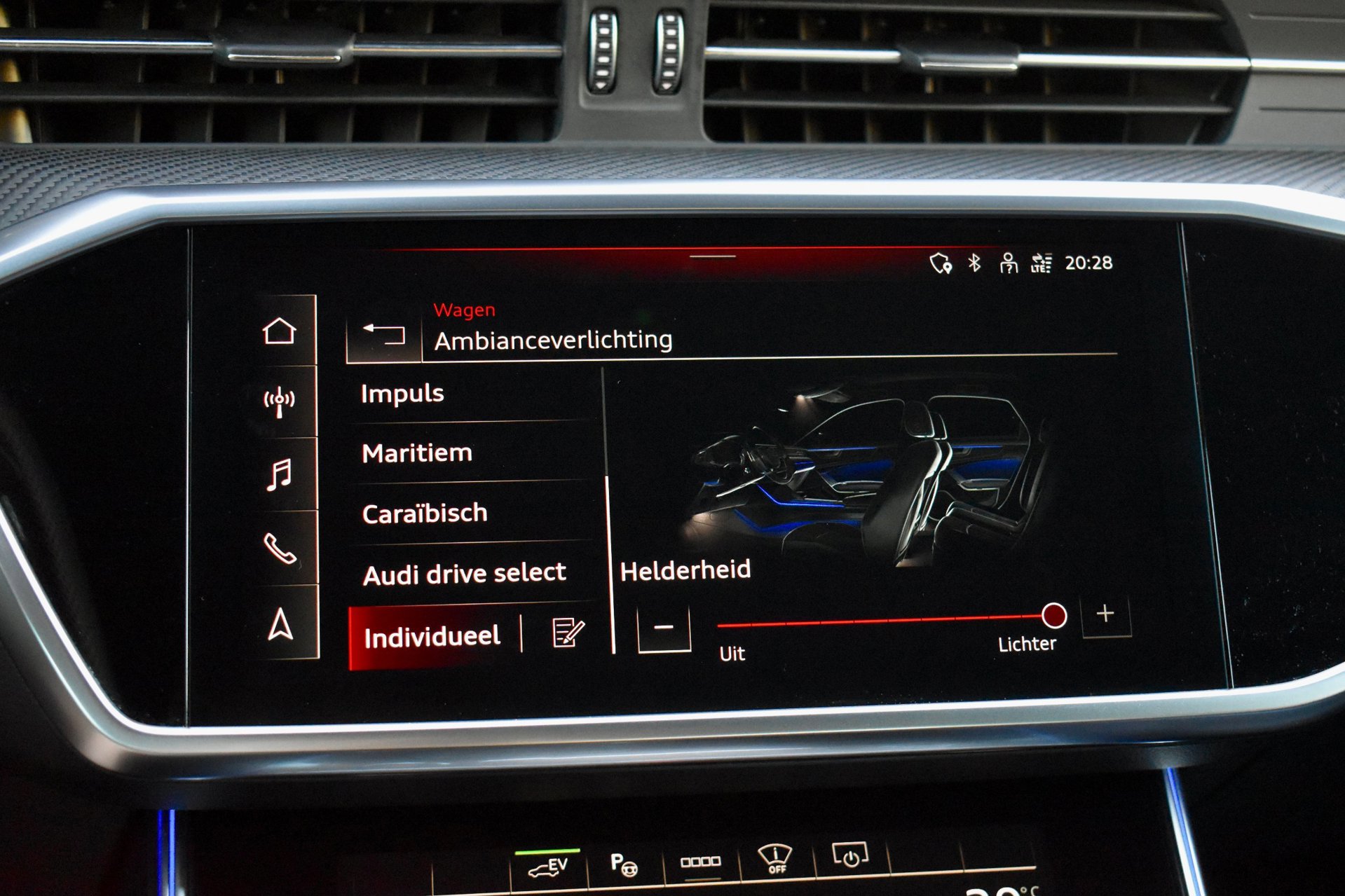 Foto van Audi A6 Avant