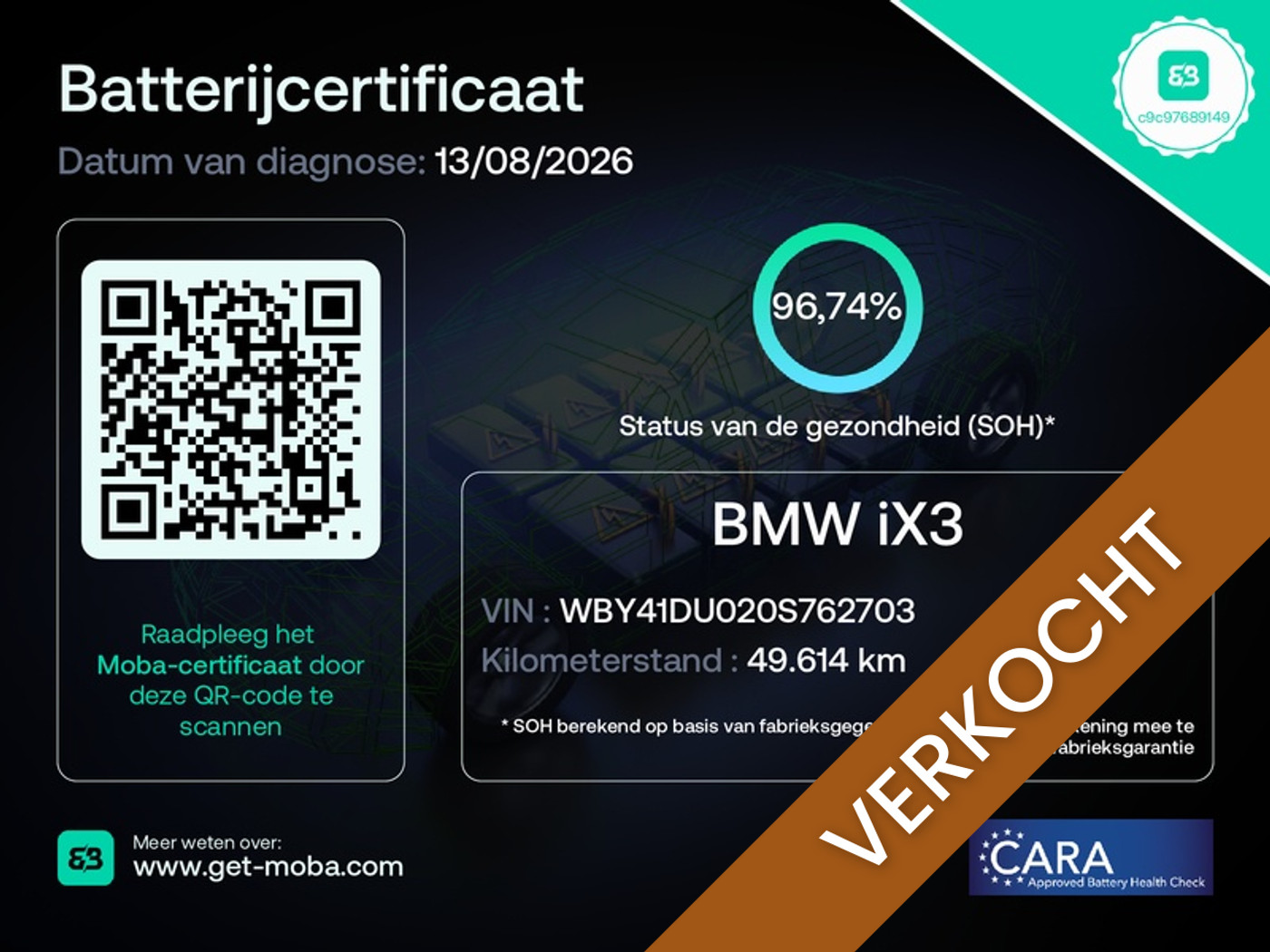 Foto van BMW Ix3