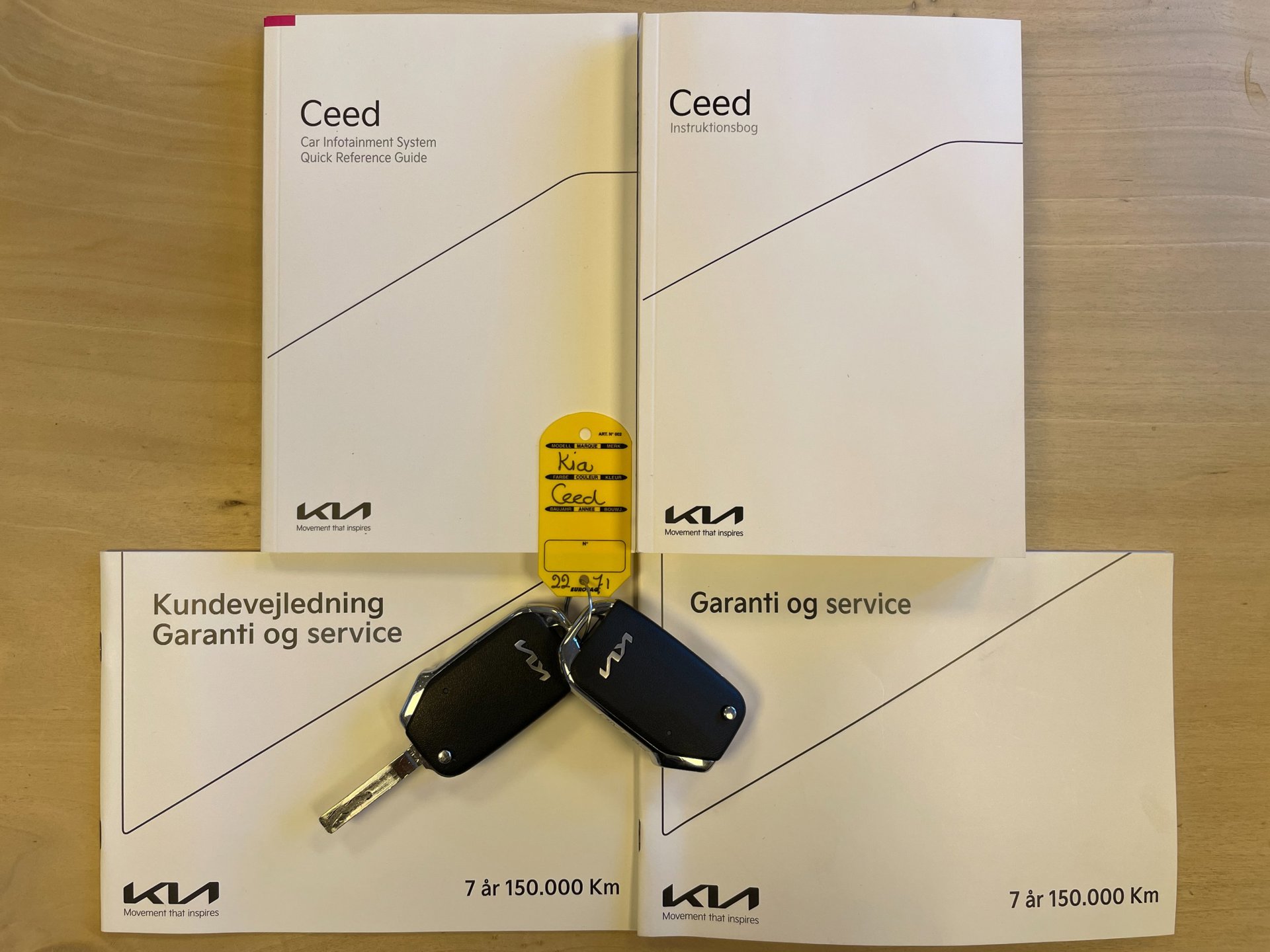 Foto van Kia Ceed Sportswagon