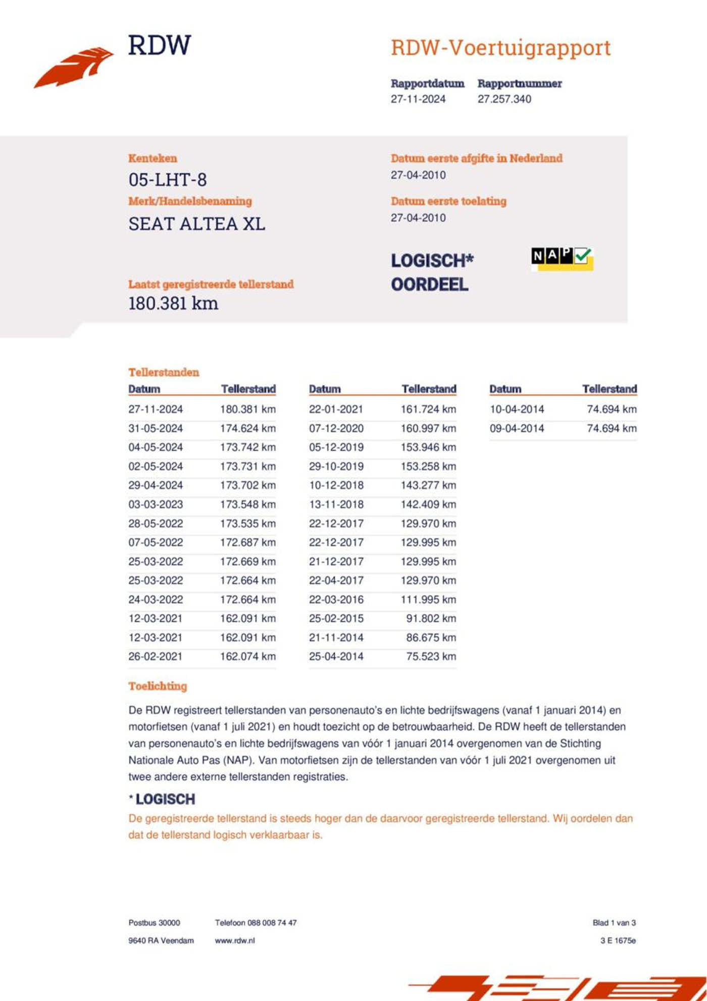 Foto van Seat Altea XL