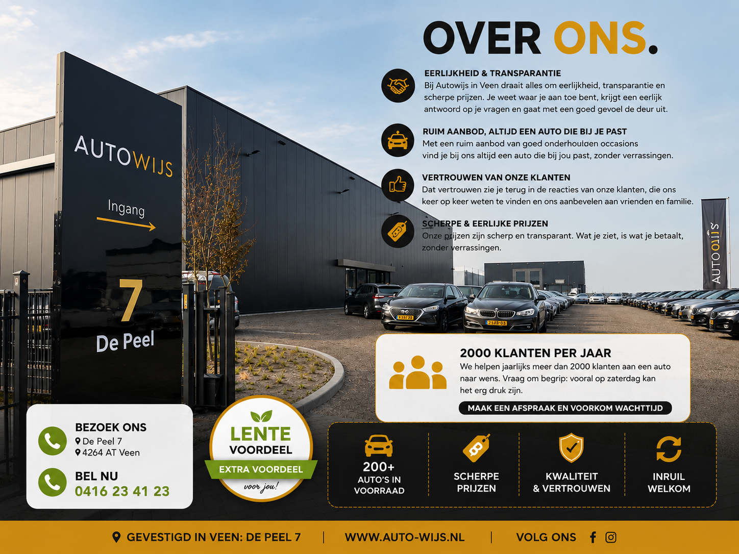 Foto van Hyundai Santa Fe