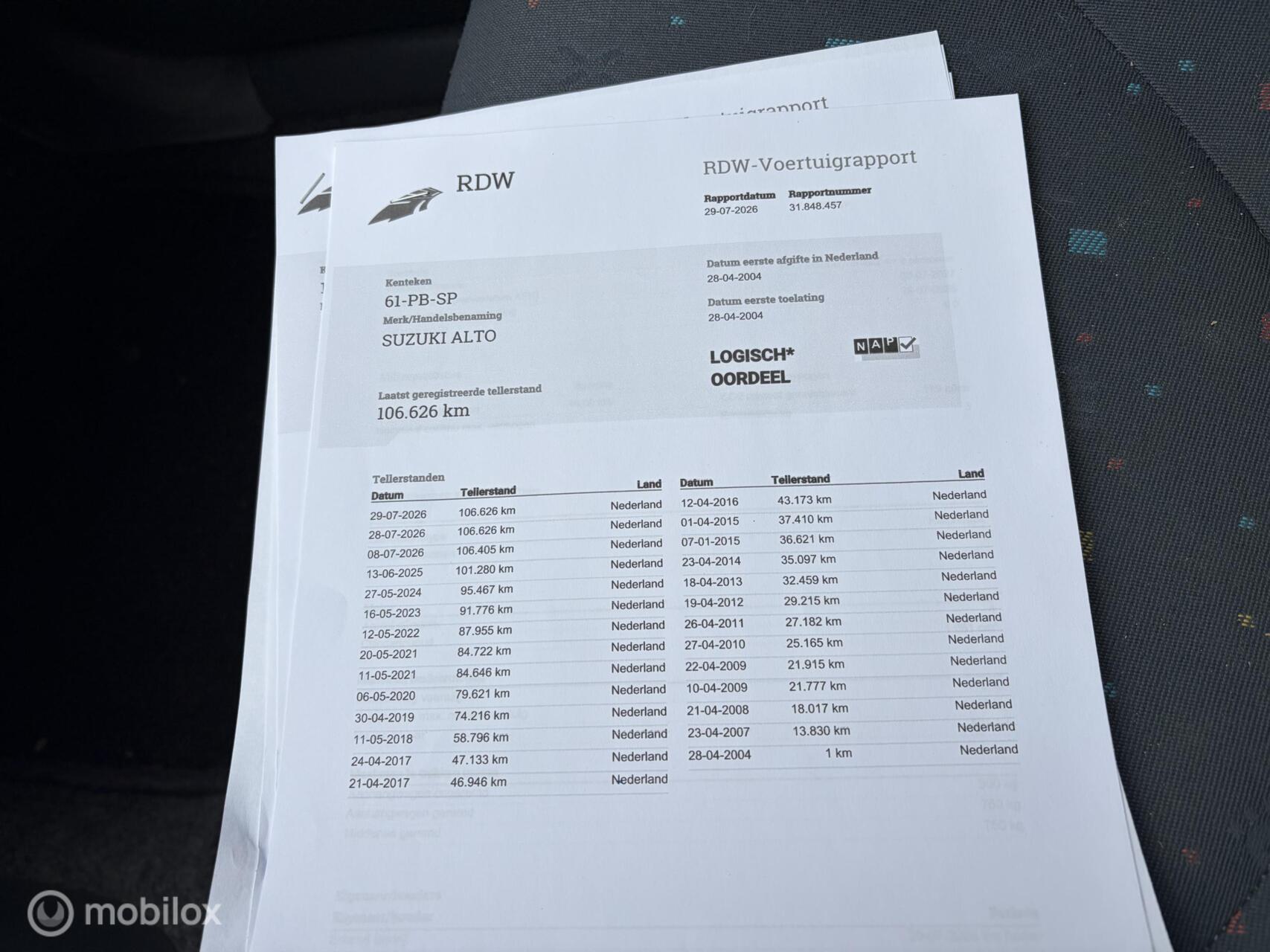 Foto van Suzuki Alto
