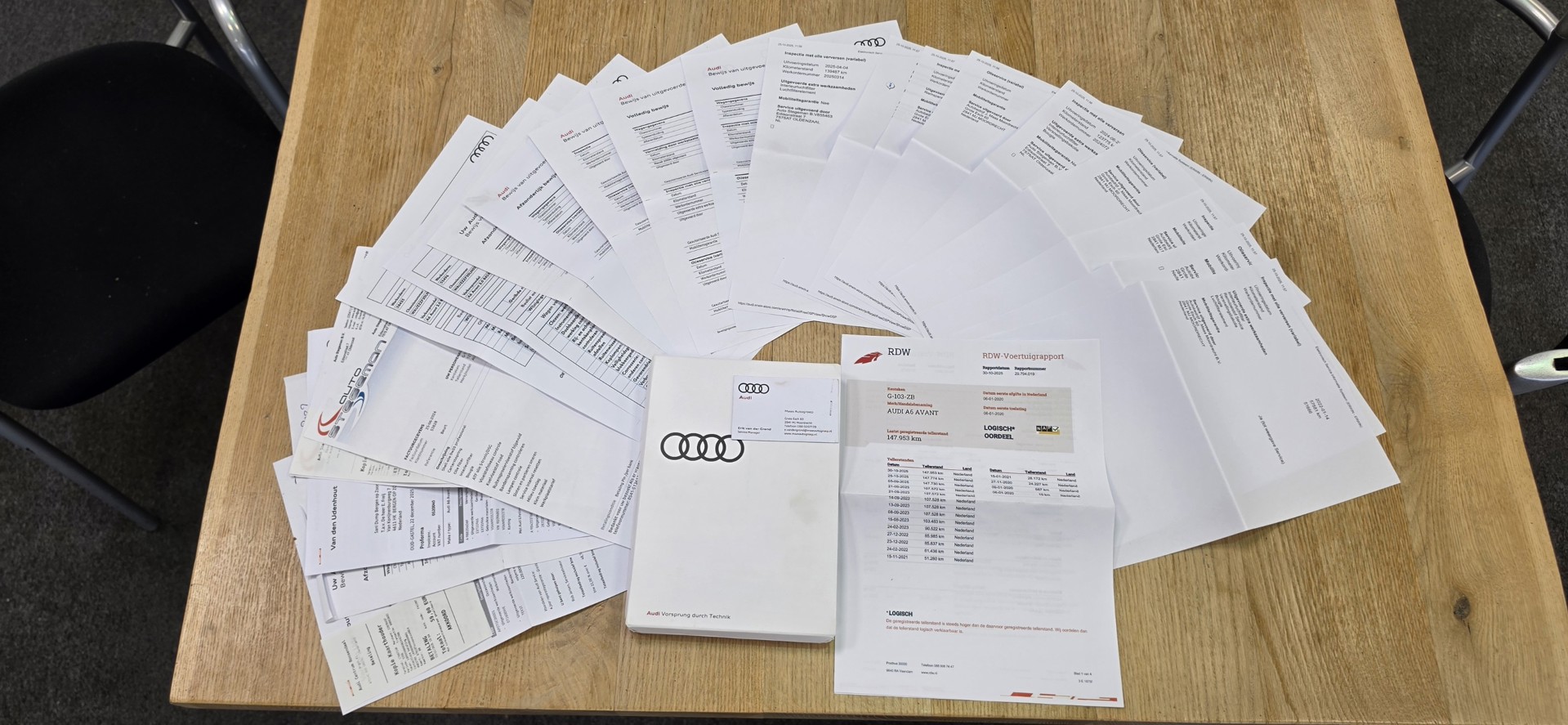 Foto van Audi A6 Avant