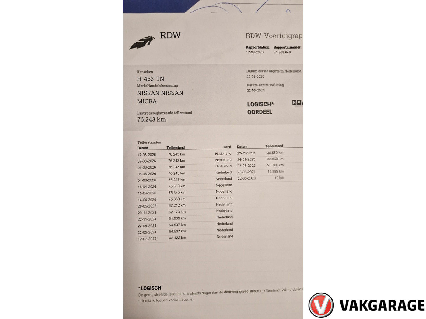 Foto van Nissan Nissan Micra