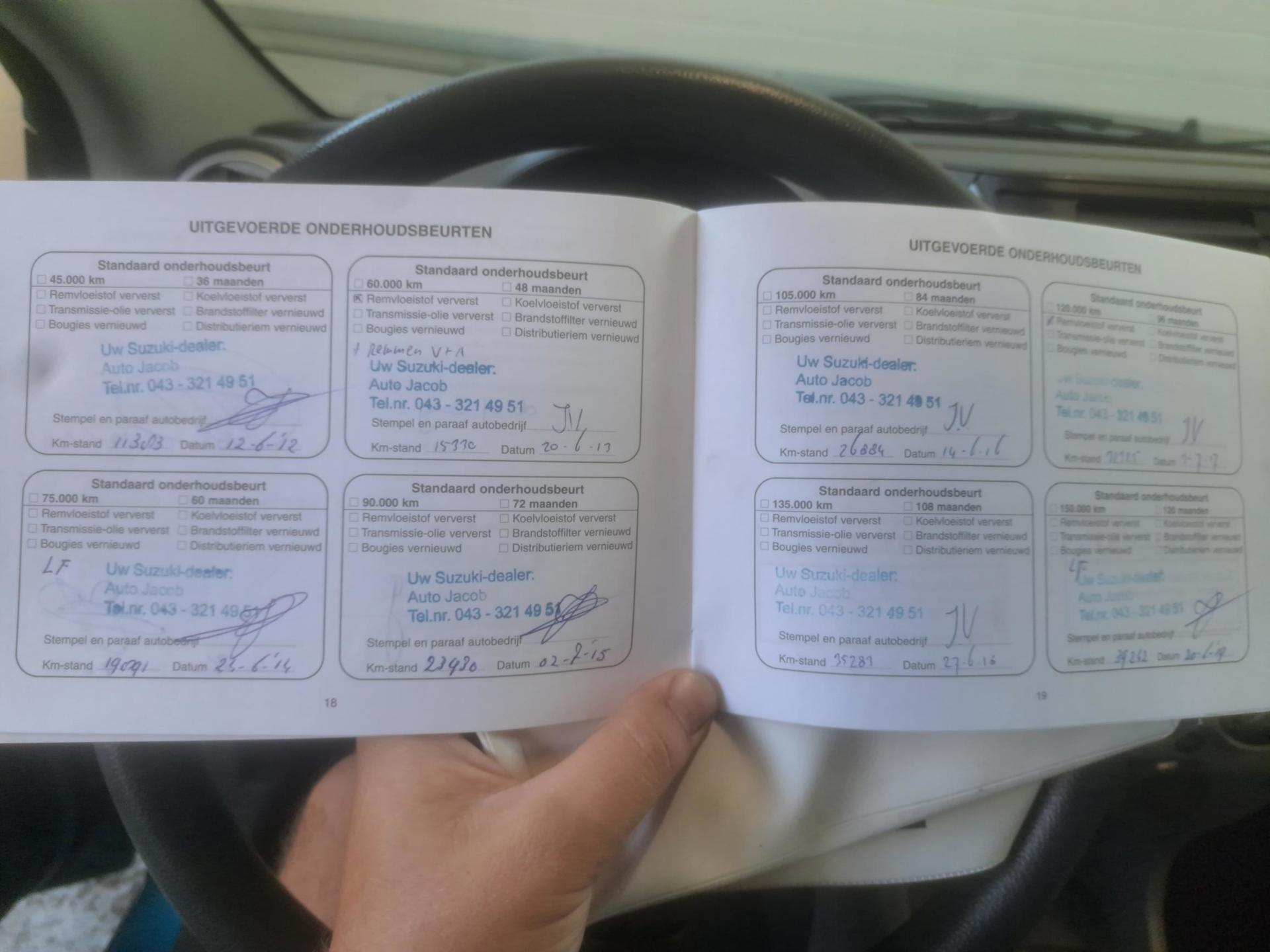Foto van Suzuki Alto
