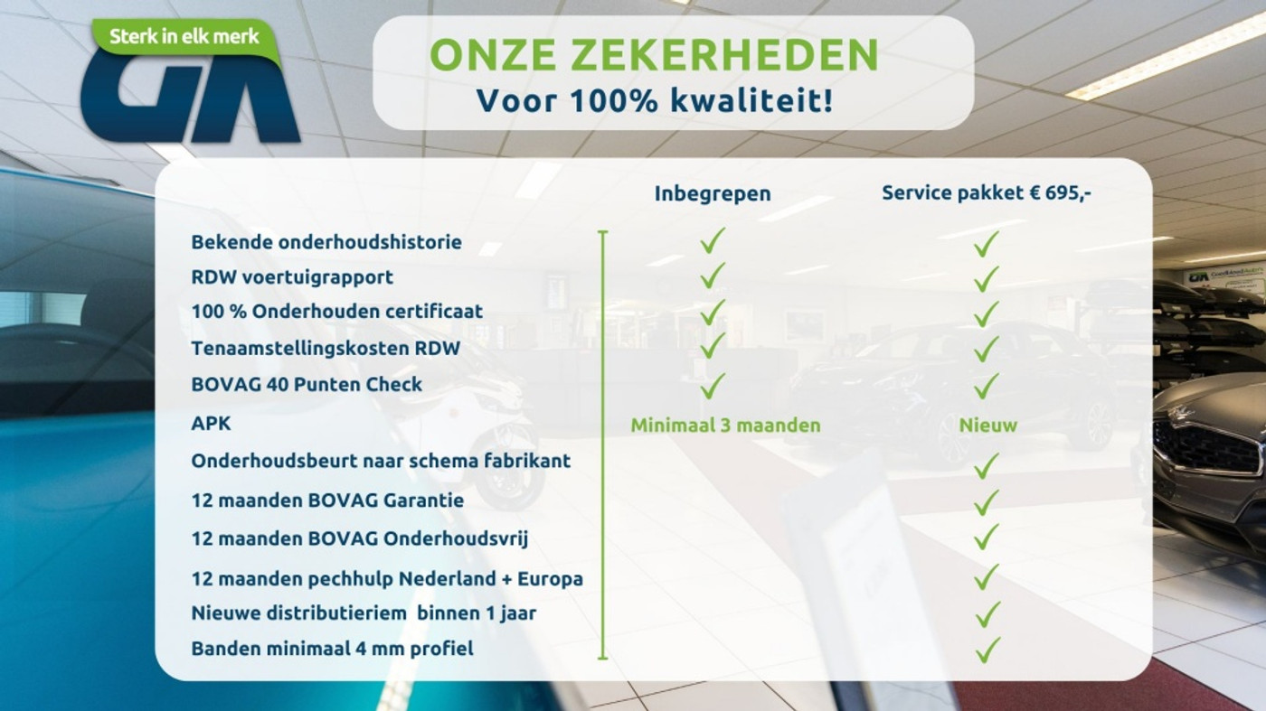 Foto van BMW 118i