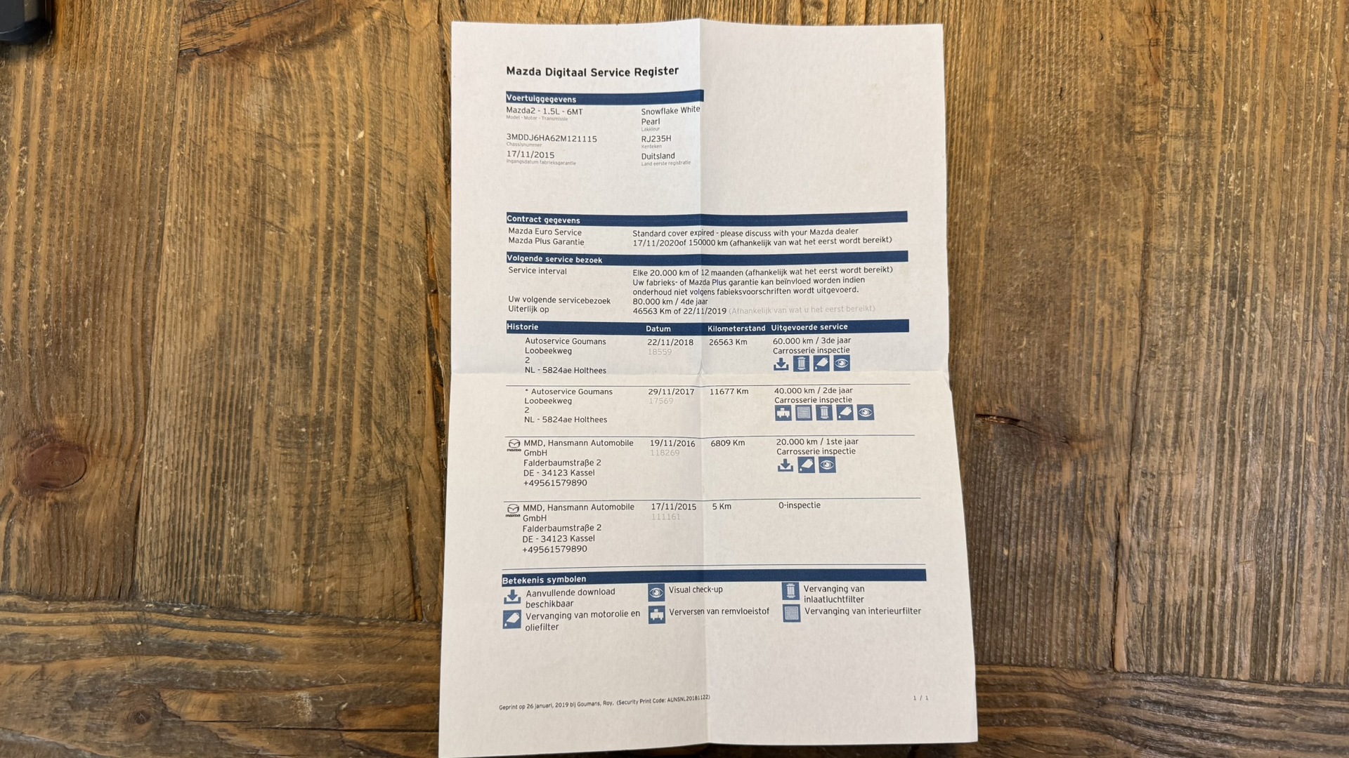 Foto van Mazda Mazda2