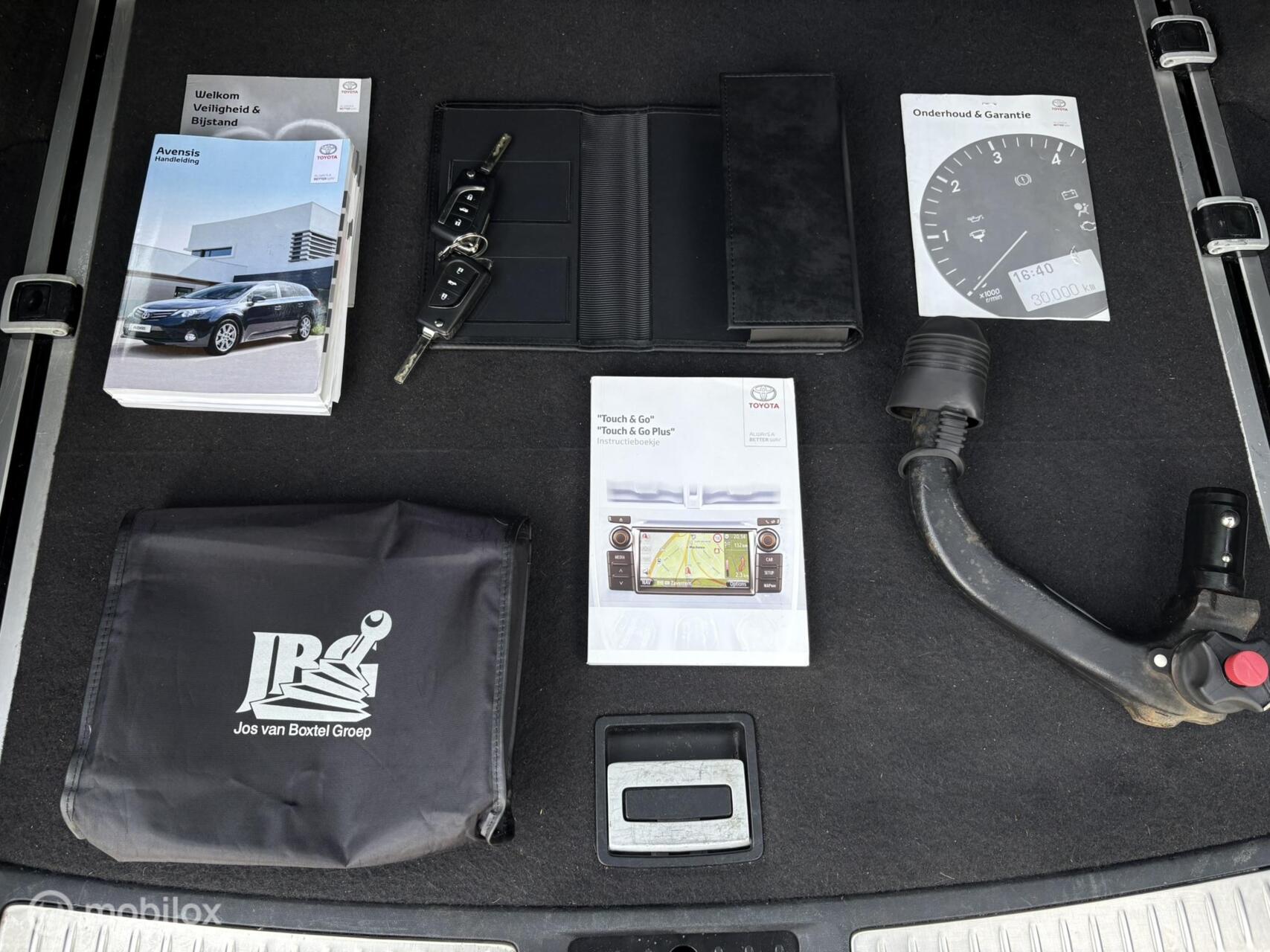 Foto van Toyota Avensis Wagon