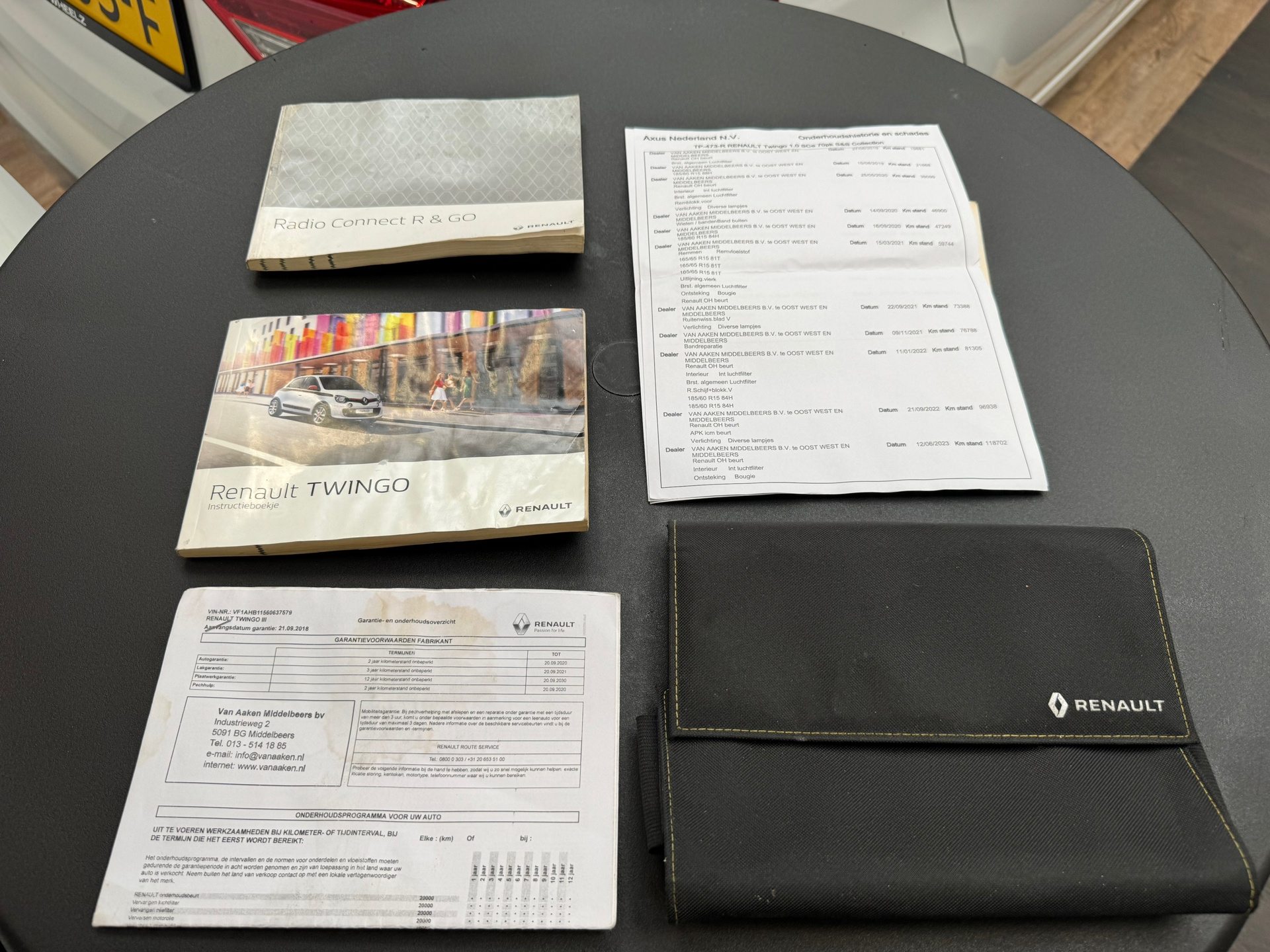 Foto van Renault Twingo