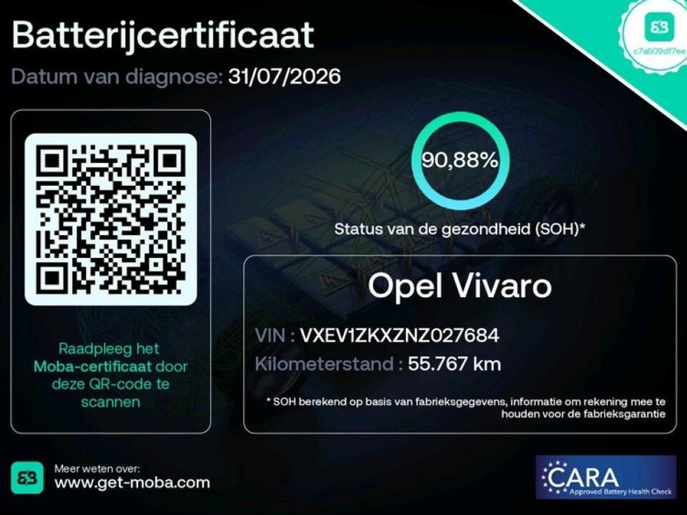 Foto van Opel Vivaro