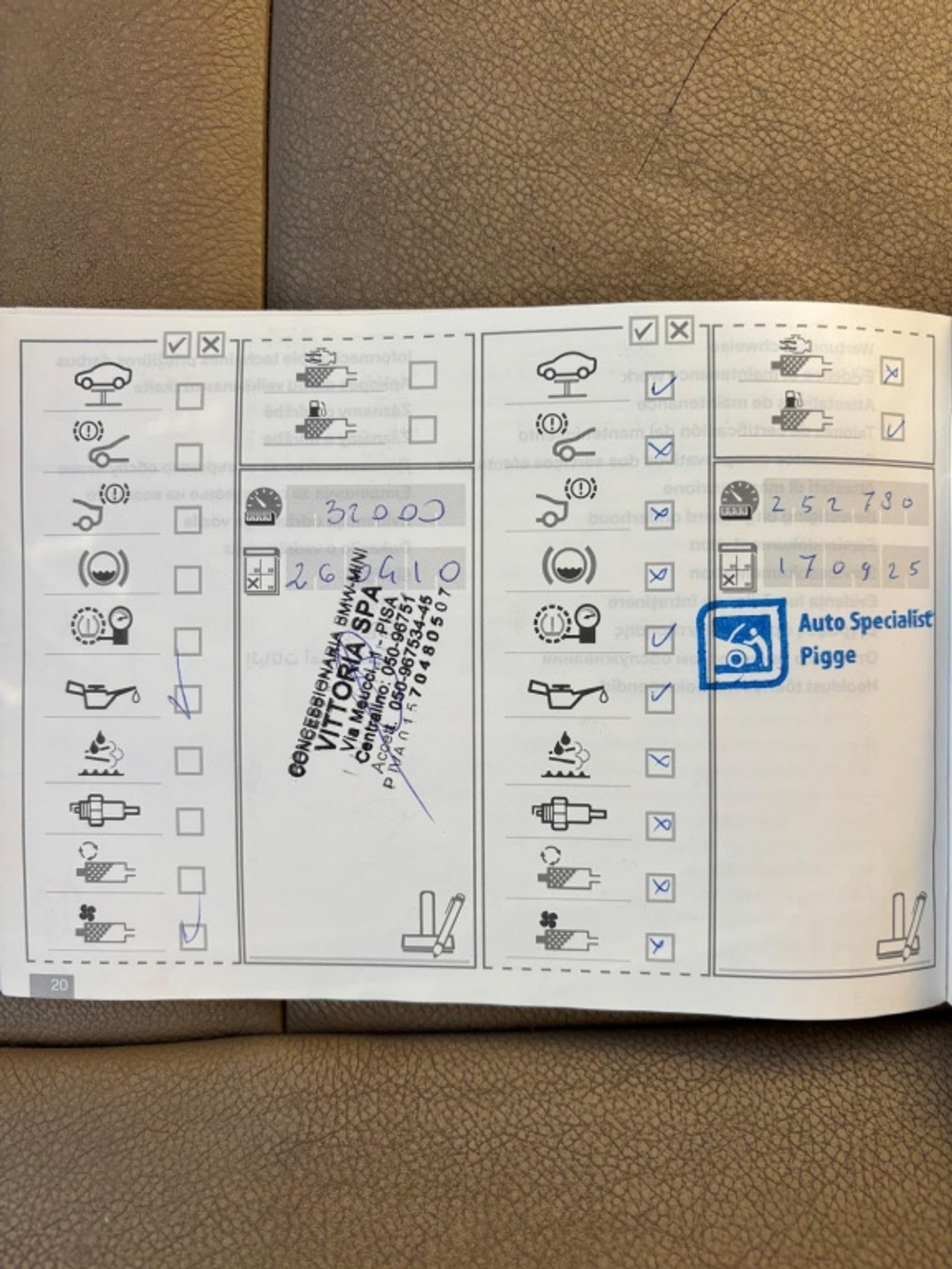 Foto van BMW X Reihe