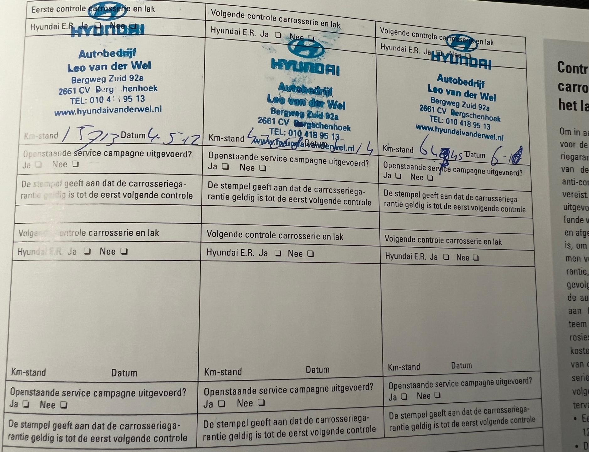 Foto van Hyundai Ix20
