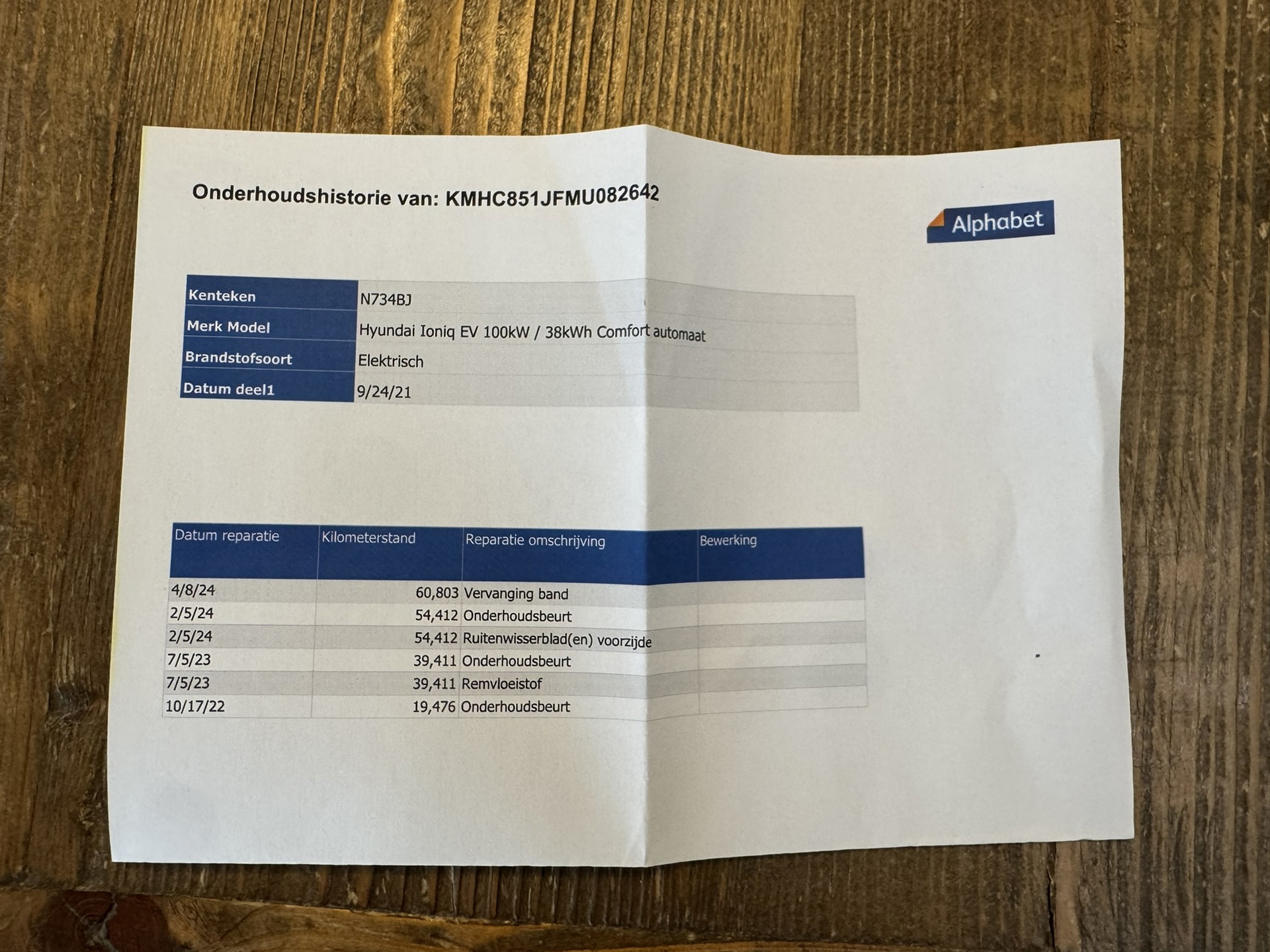 Foto van Hyundai Ioniq