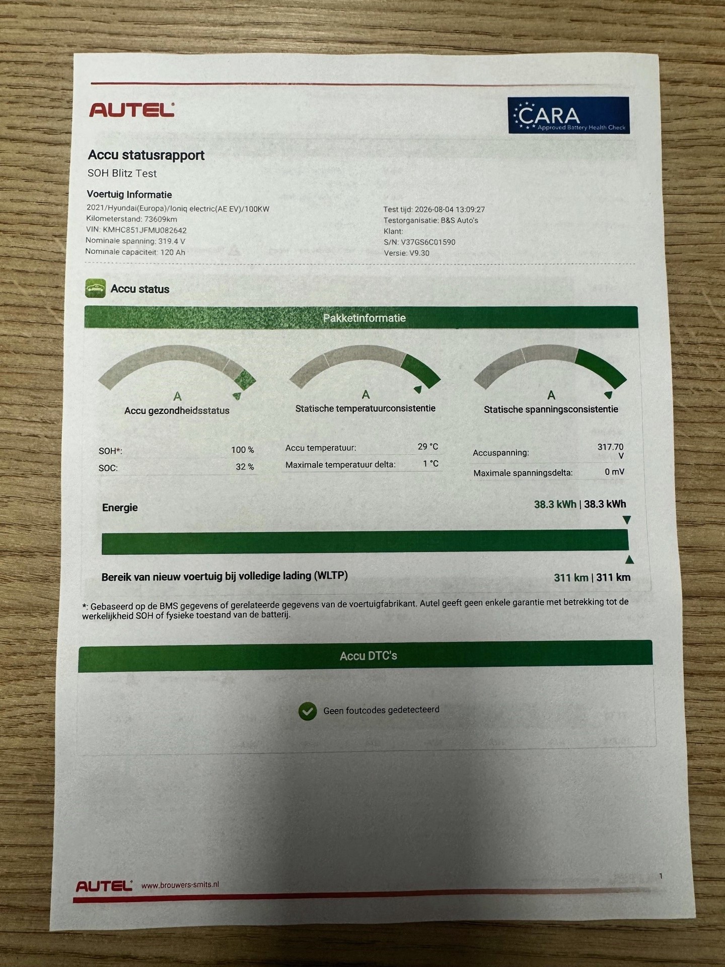Foto van Hyundai Ioniq