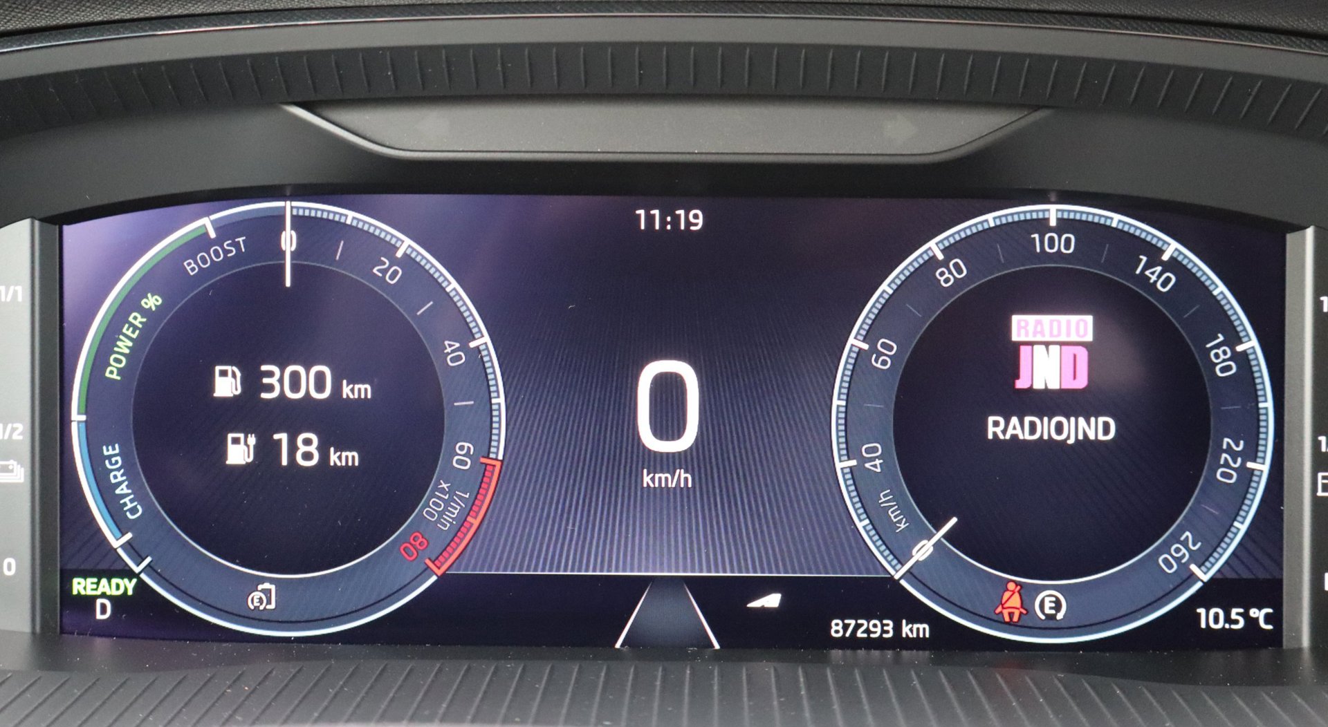 Foto van Skoda Octavia Combi