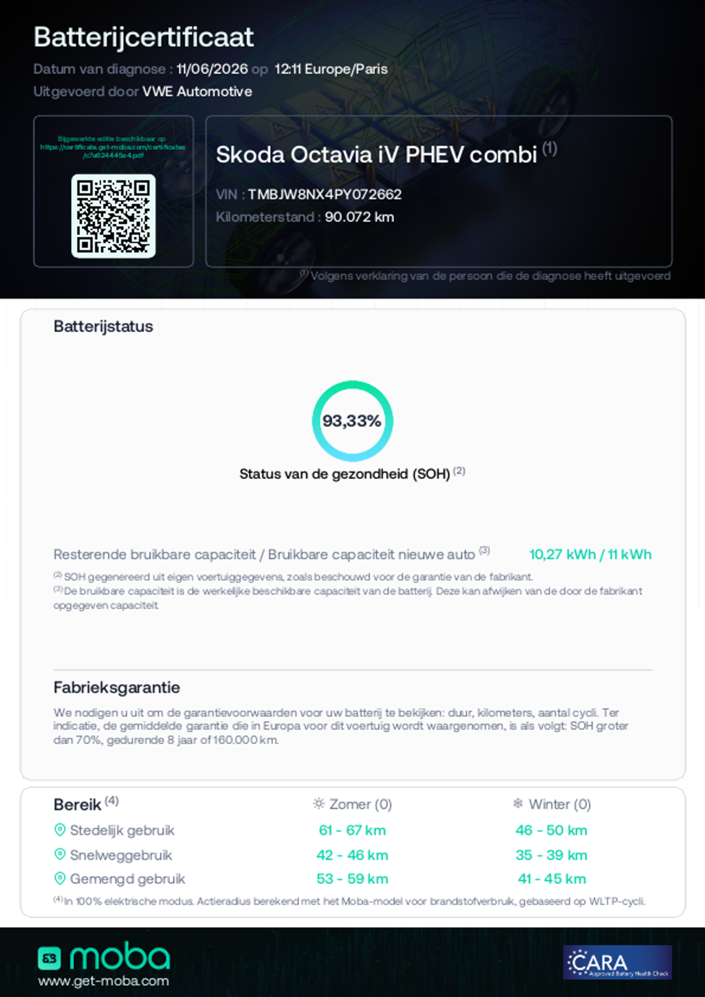 Foto van Skoda Octavia Combi