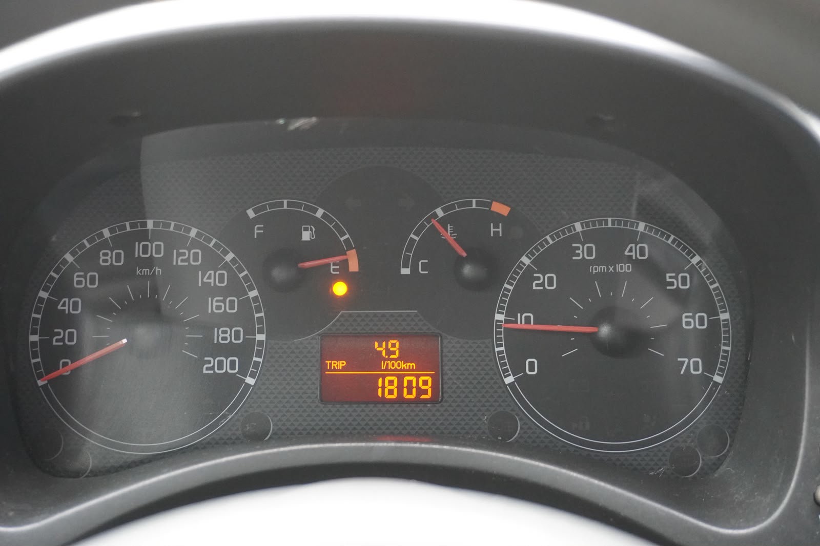 Foto van Fiat Fiat Panda
