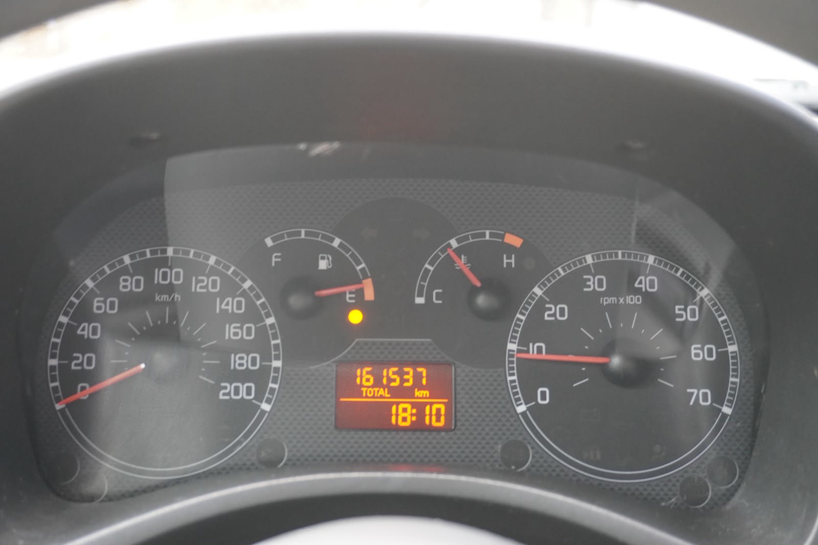 Foto van Fiat Fiat Panda