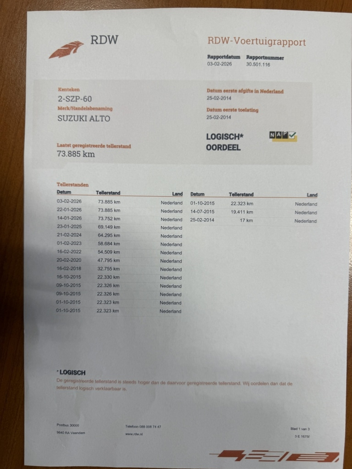 Foto van Suzuki Alto
