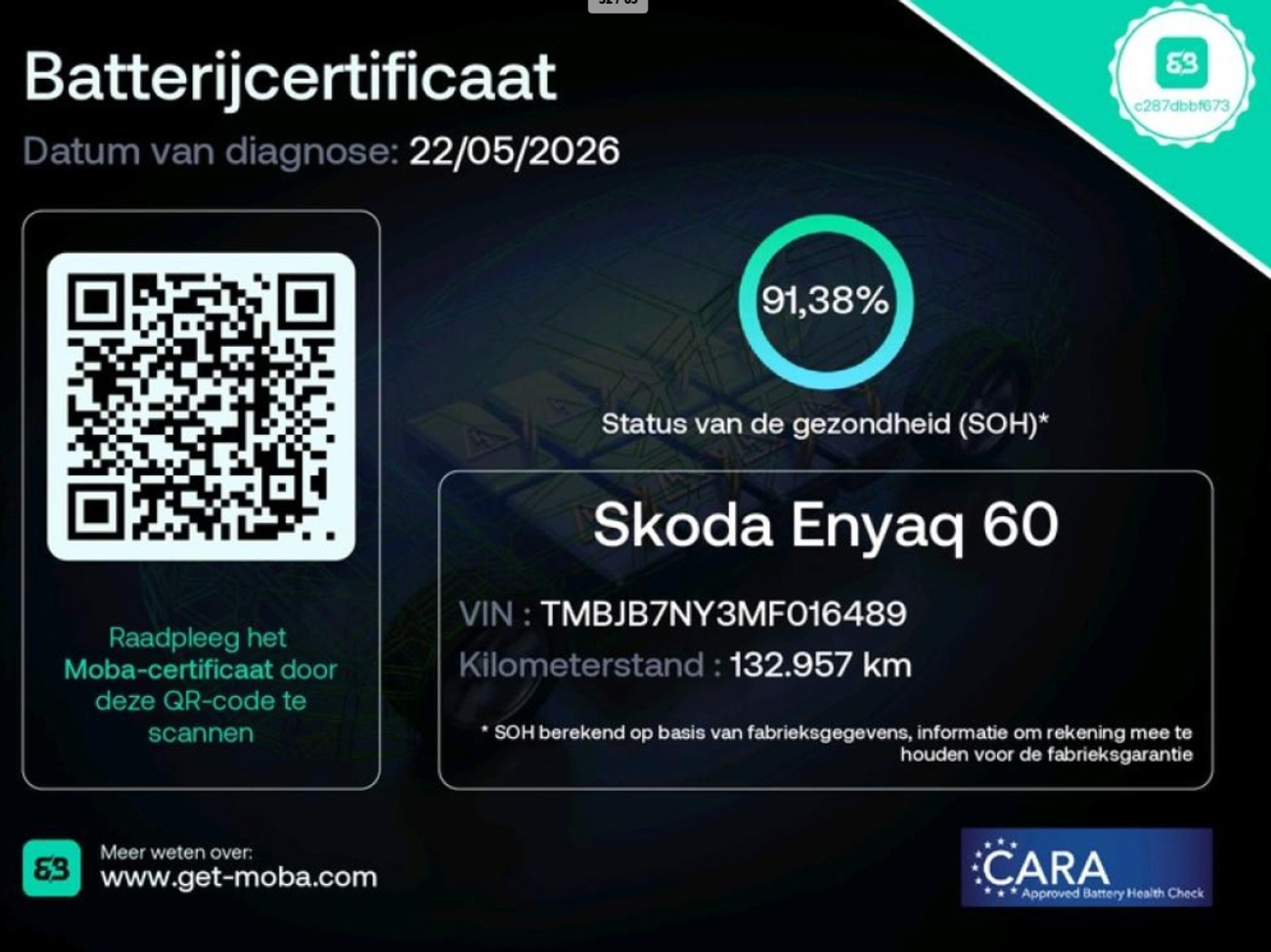 Foto van Skoda Enyaq 60