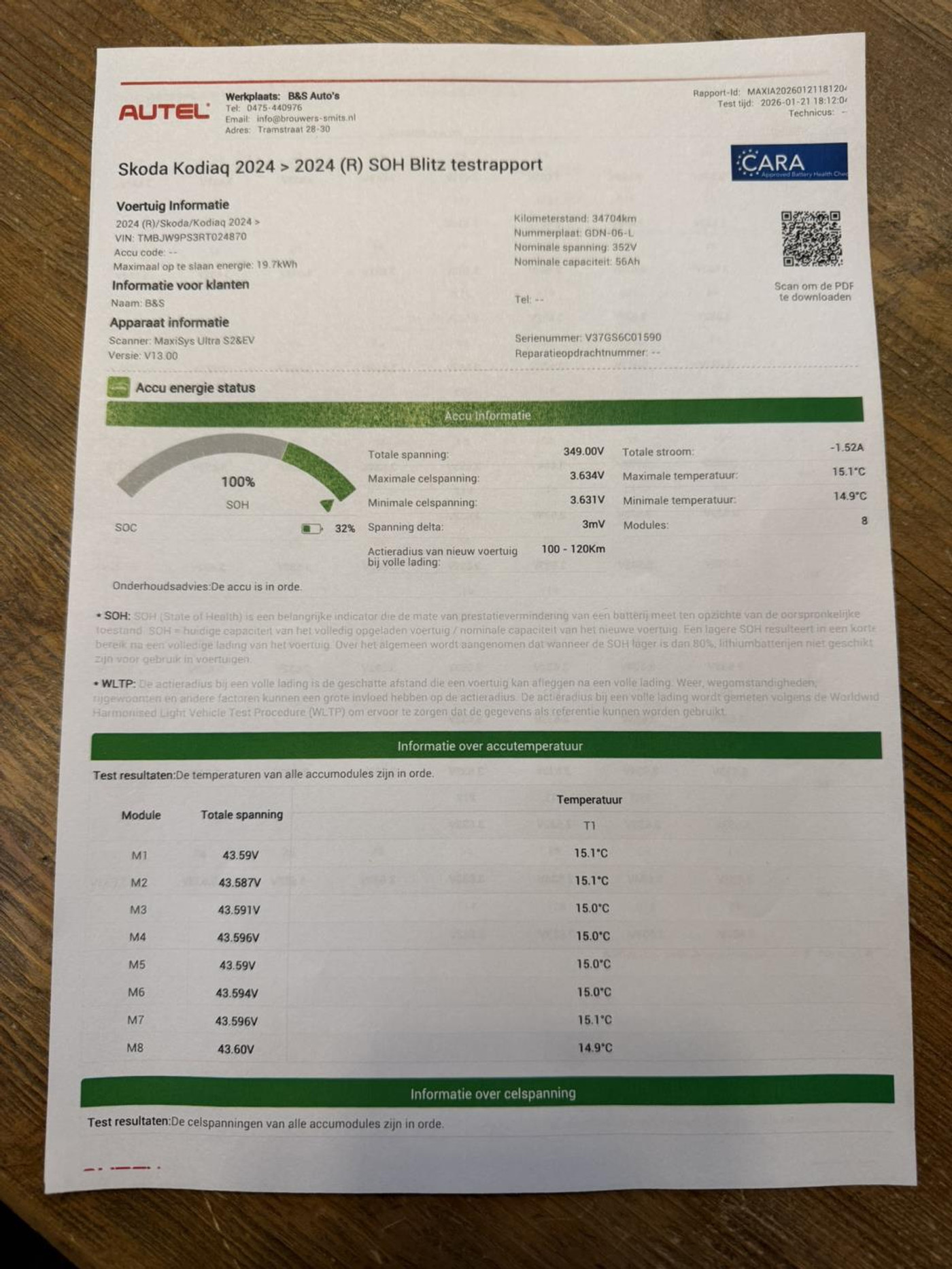 Foto van Skoda Kodiaq