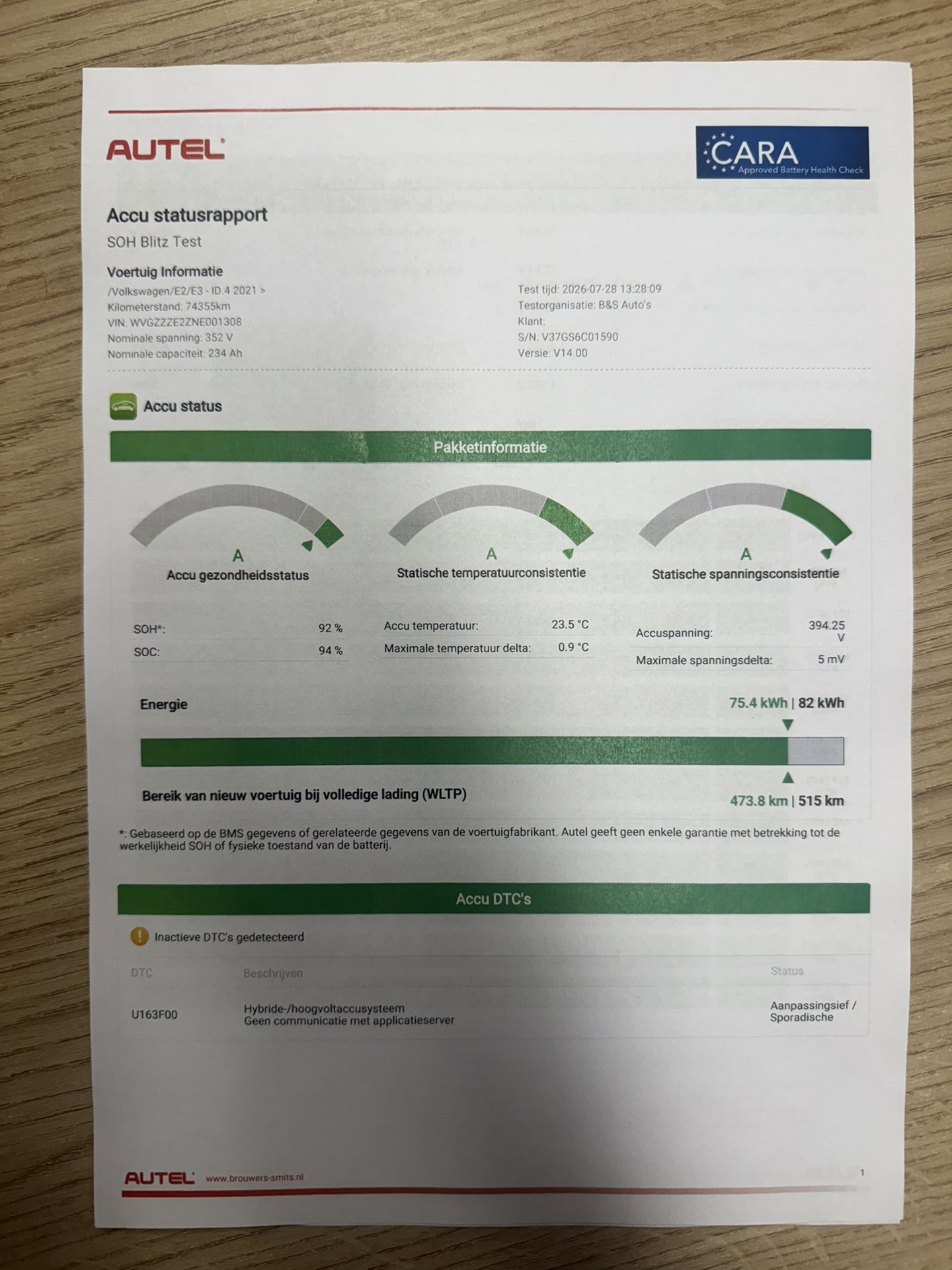 Foto van Volkswagen Id.4 Pro 150 KW