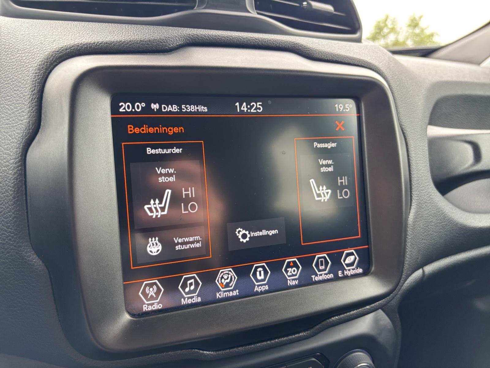 Foto van Jeep Renegade