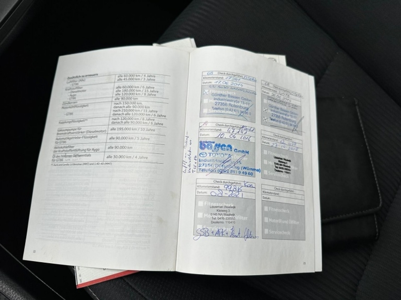 Foto van Toyota Toyota Rav4