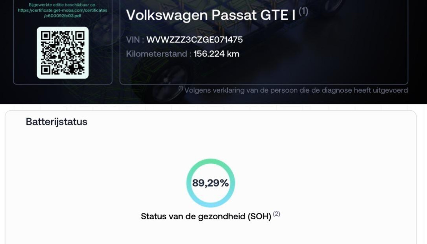 Foto van Volkswagen Passat