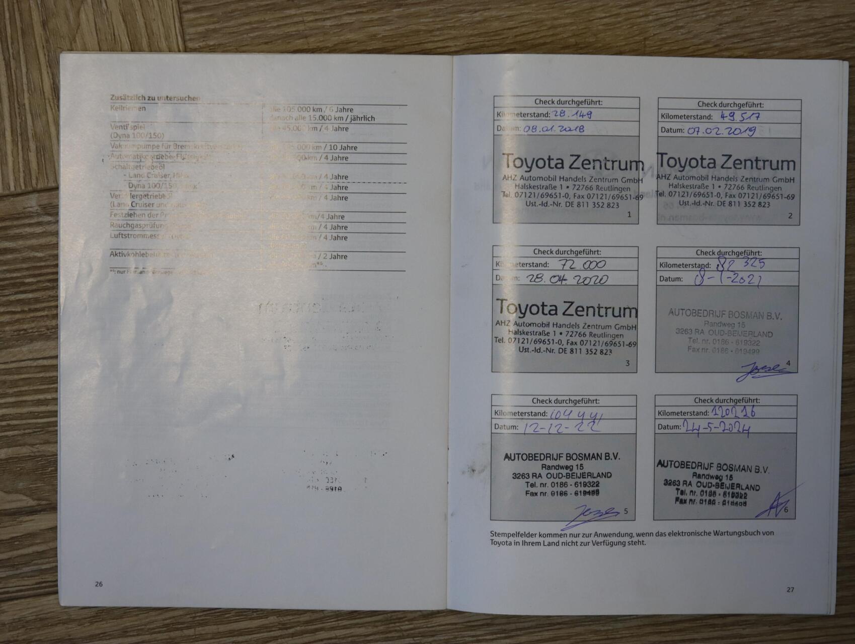 Foto van Toyota Toyota Rav4