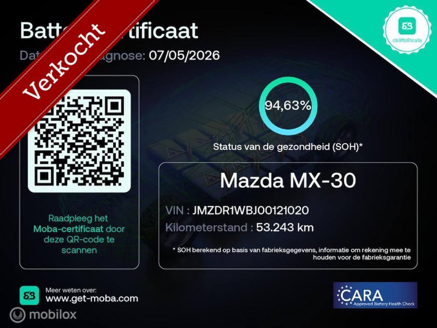 Foto van Mazda Mazda Mx-30