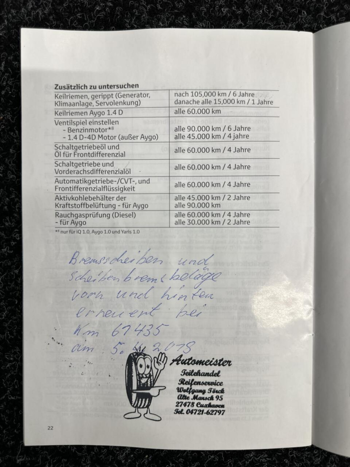 Foto van Toyota Toyota Verso