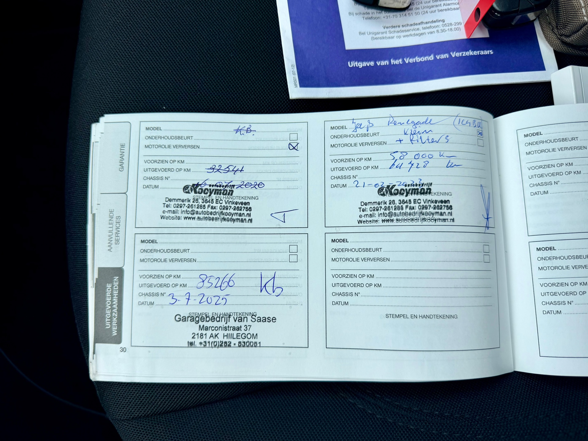 Foto van Jeep Renegade