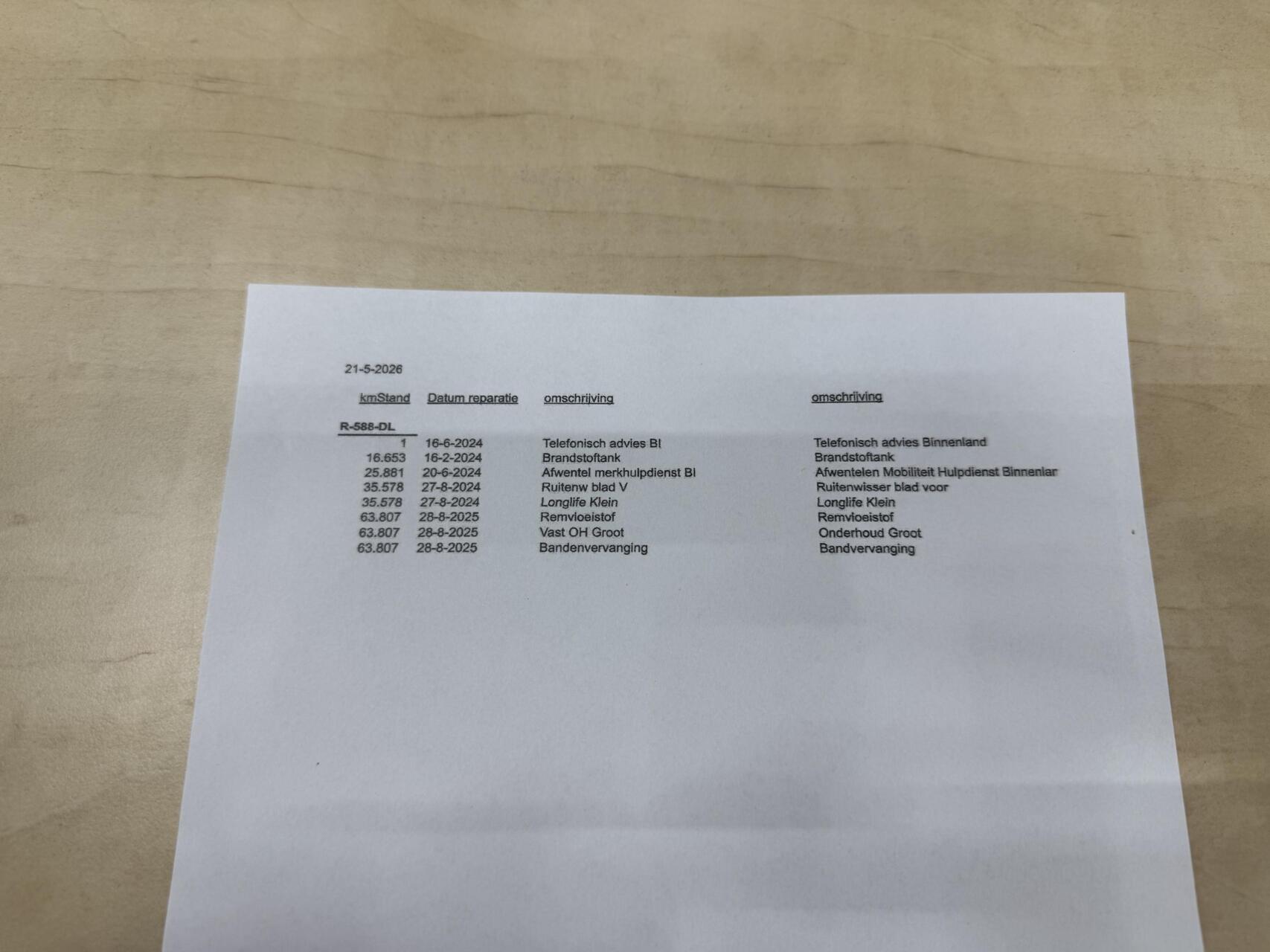 Foto van Seat Leon Sportstourer