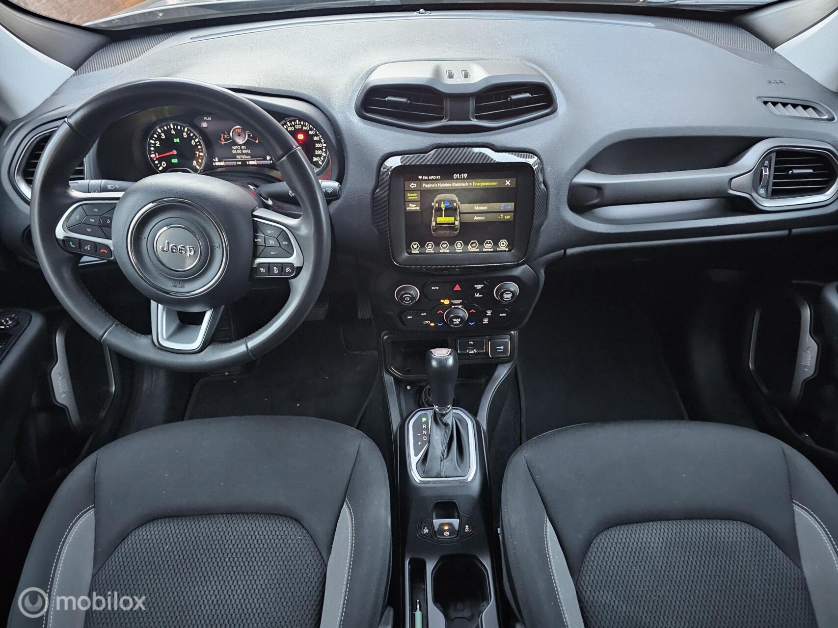 Foto van Jeep Renegade
