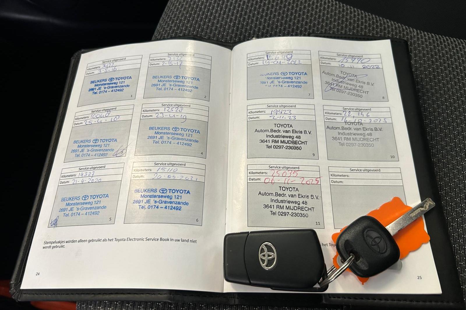 Foto van Toyota Toyota Yaris Hybrid
