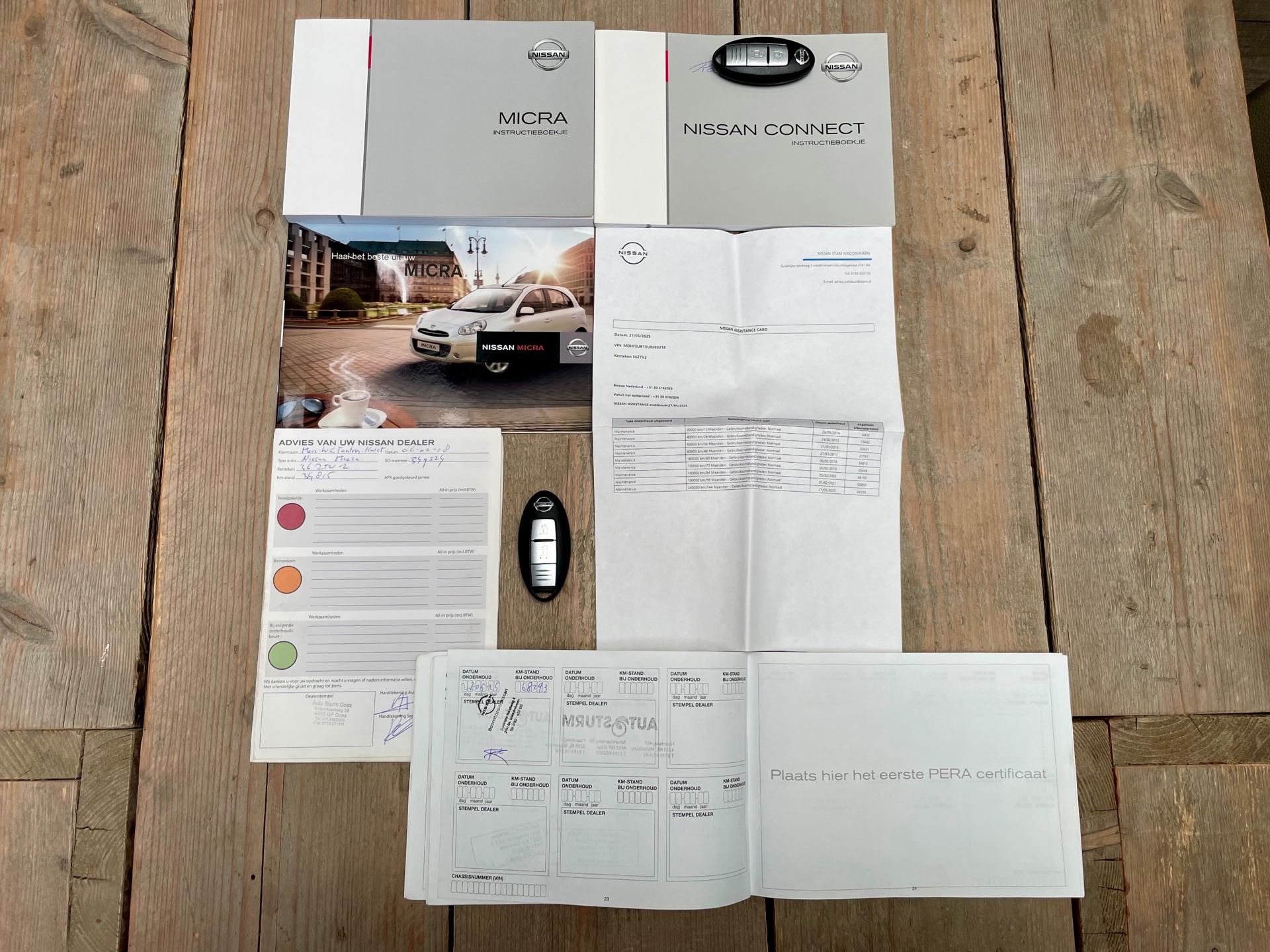Foto van Nissan Nissan Micra