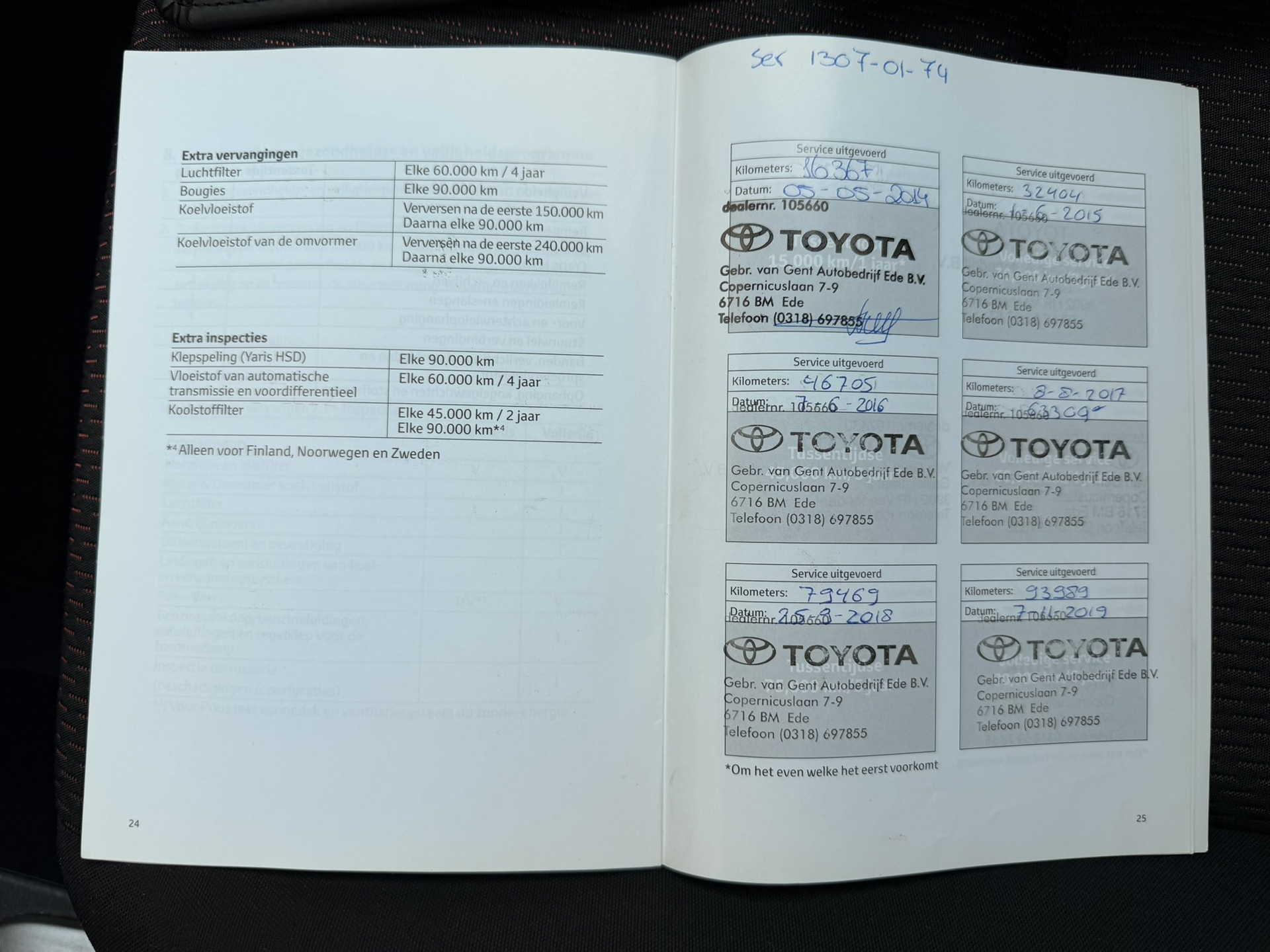 Foto van Toyota Toyota Yaris
