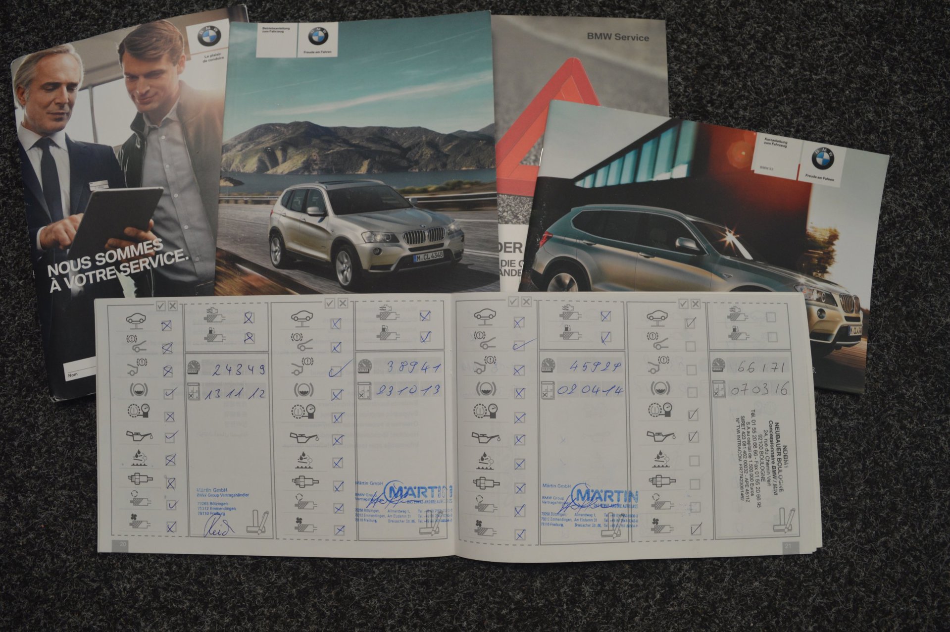 Foto van BMW X Series