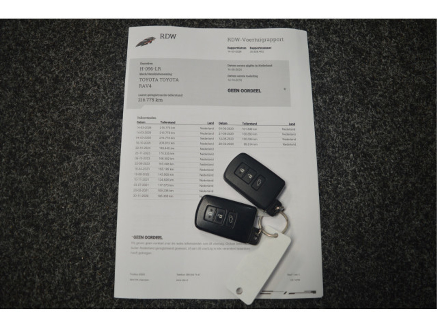 Foto van Toyota Toyota Rav4