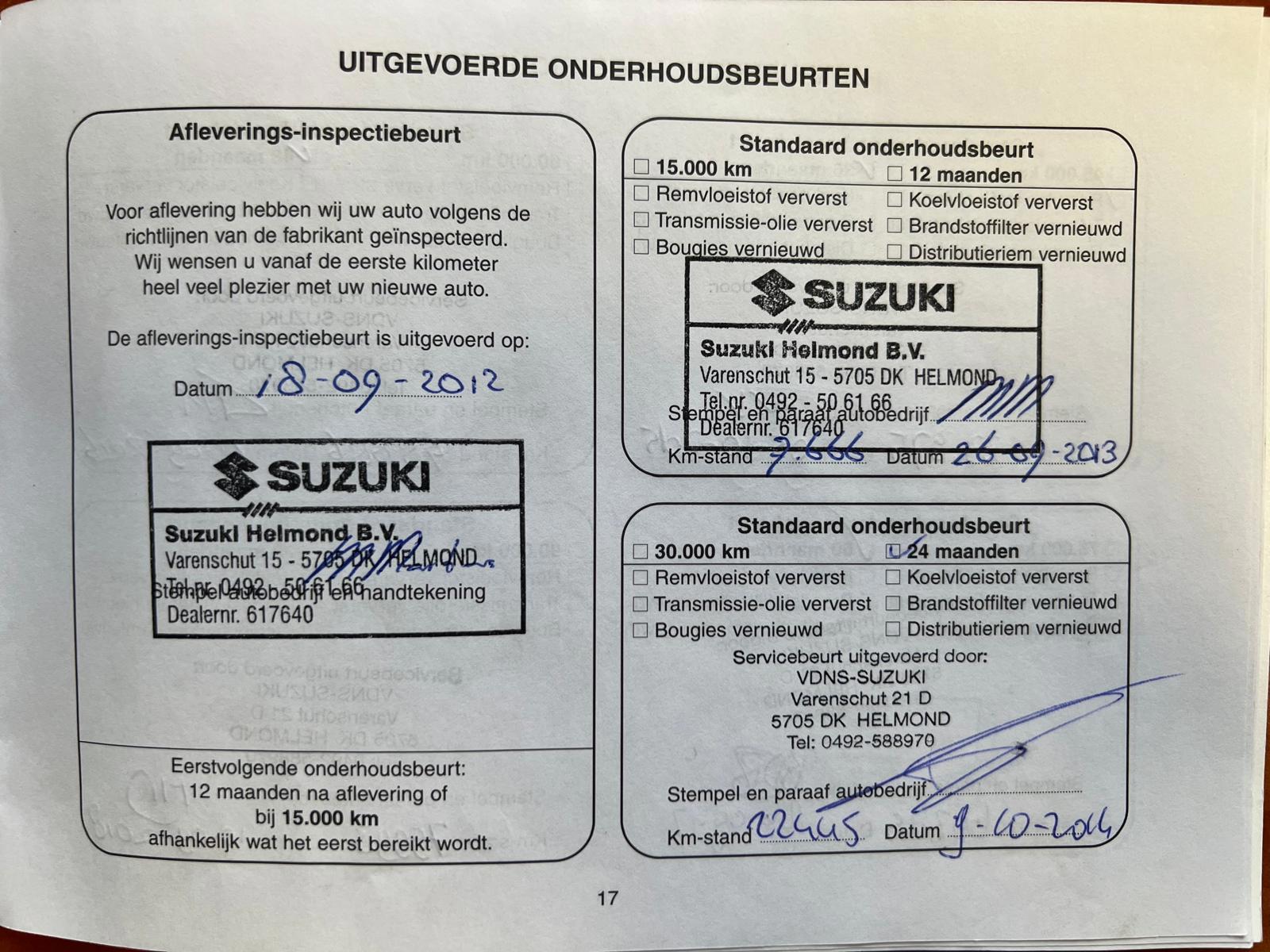 Foto van Suzuki Sx4