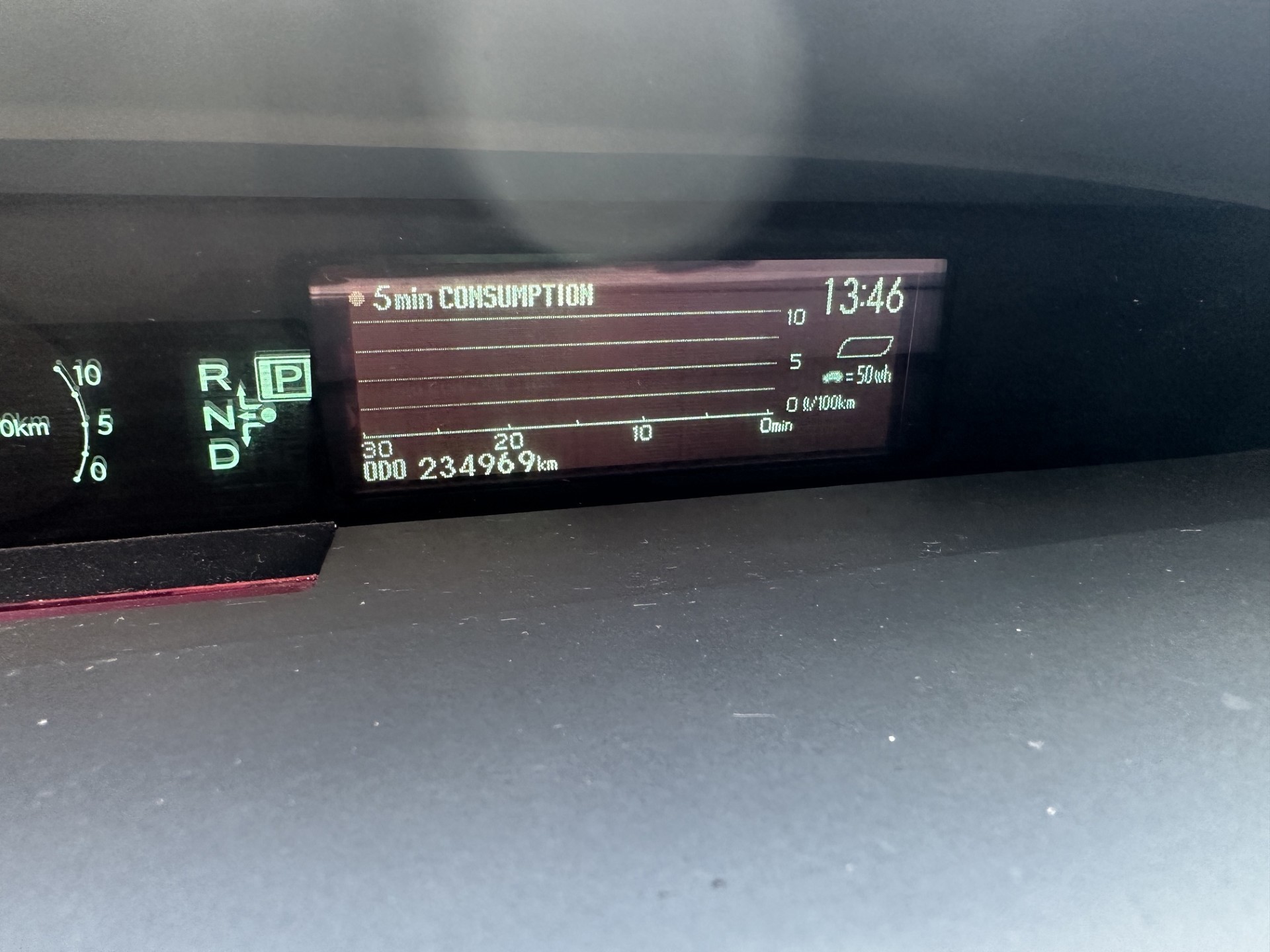 Foto van Toyota Toyota Prius