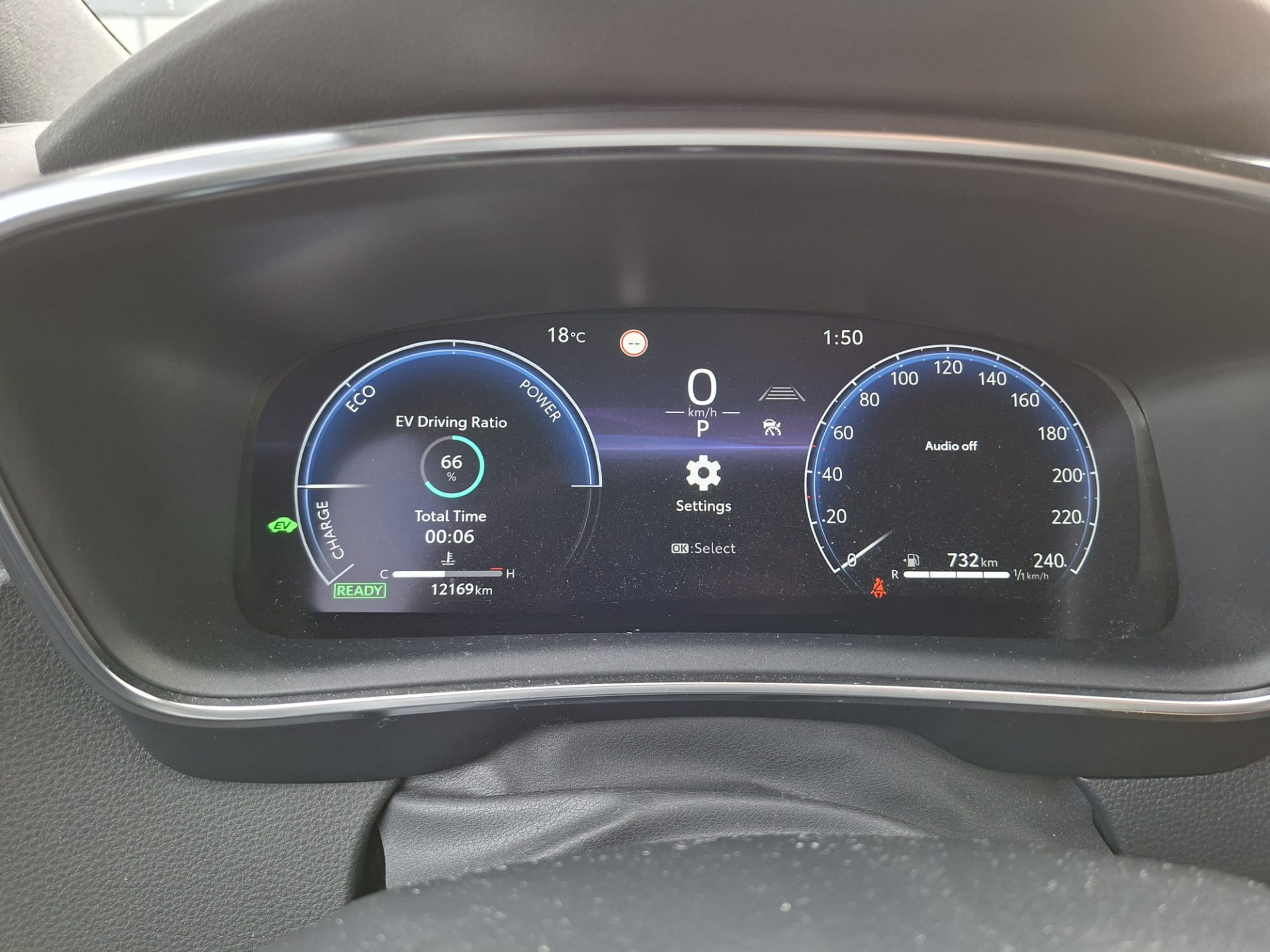 Foto van Toyota Corolla