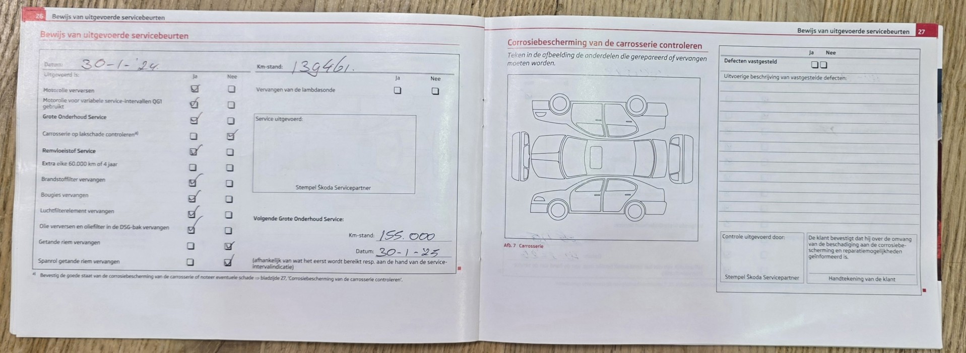Foto van Skoda Octavia