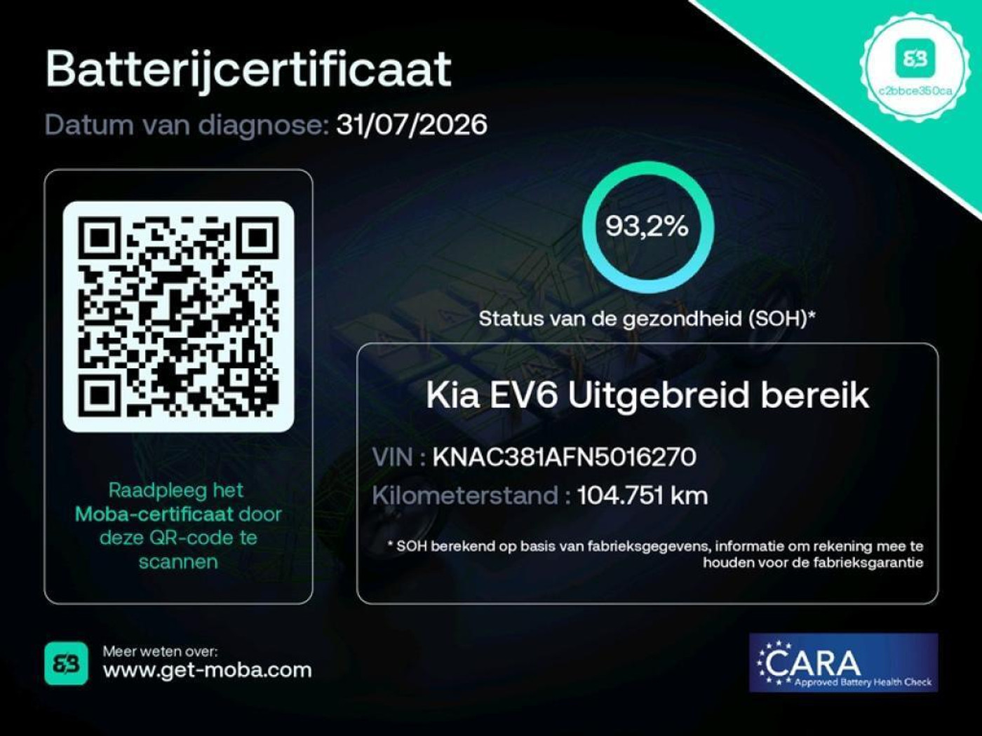 Foto van Kia Ev6