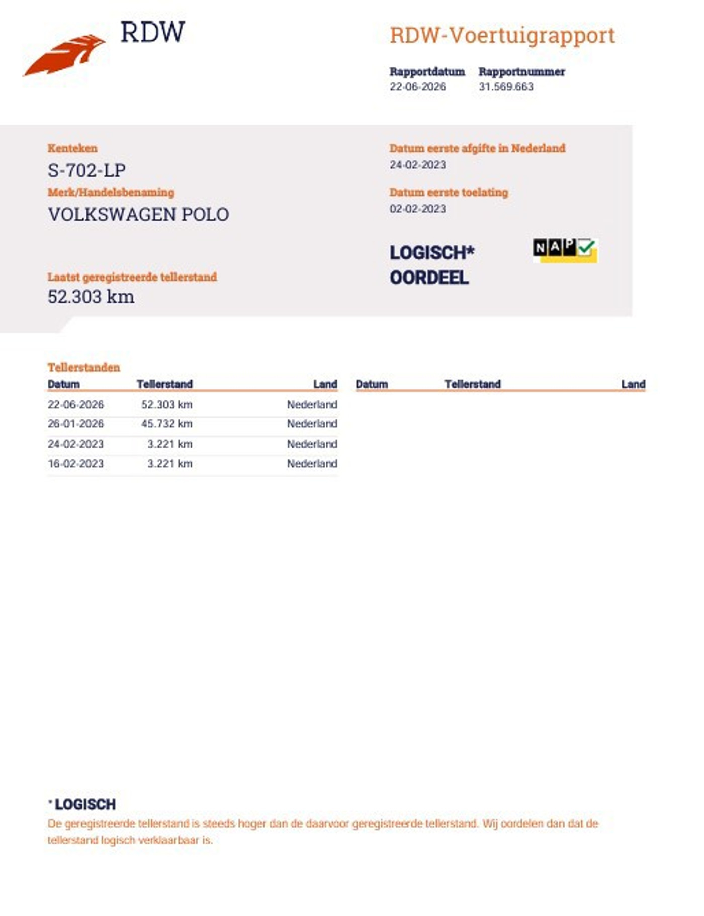 Foto van Volkswagen Polo